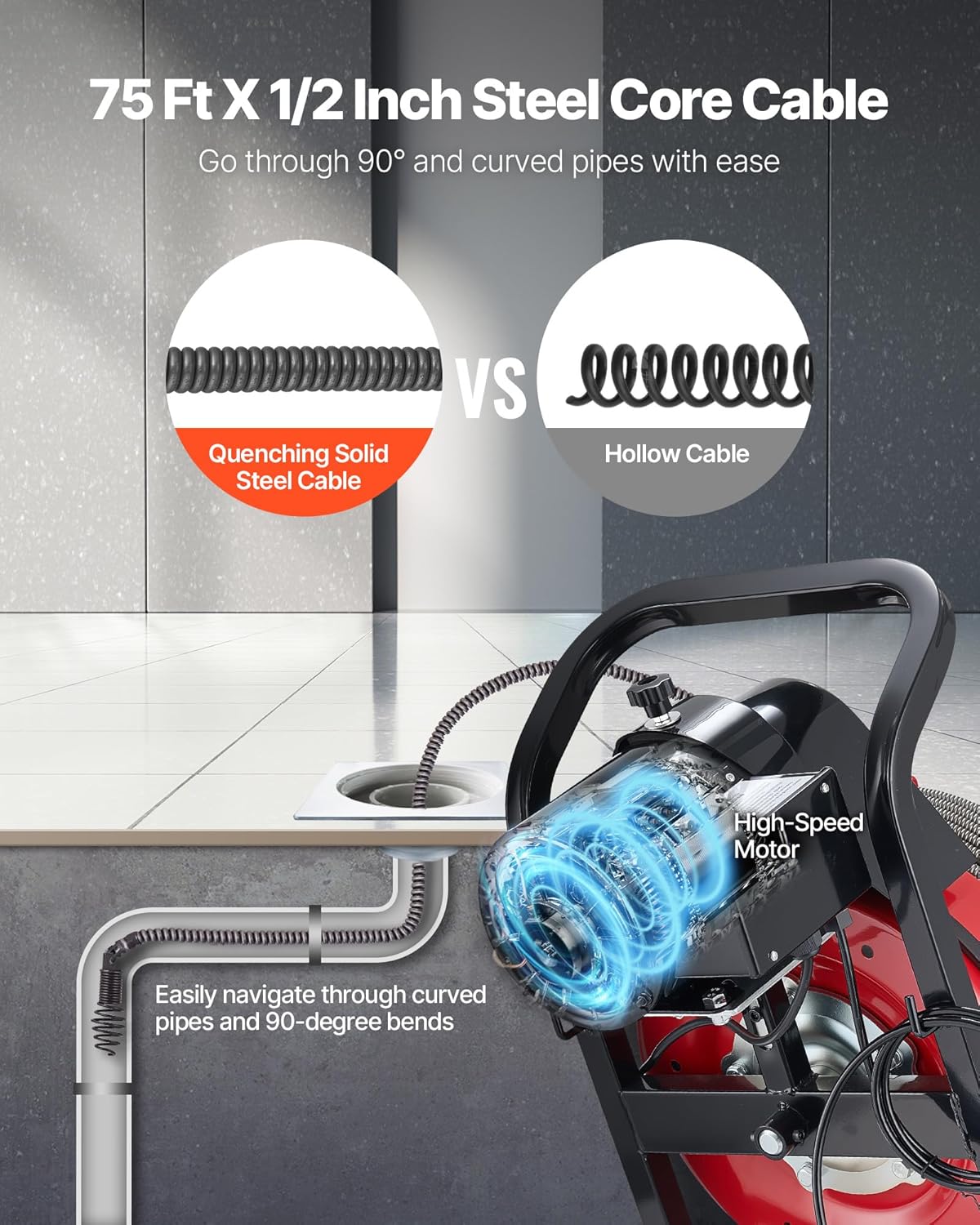 VEVOR Drain Cleaner Machine 75 FT x 1/2 Inch, Sewer Snake Auger Manual Feed with 4 Cutters & Air-activated Foot Switch for 2