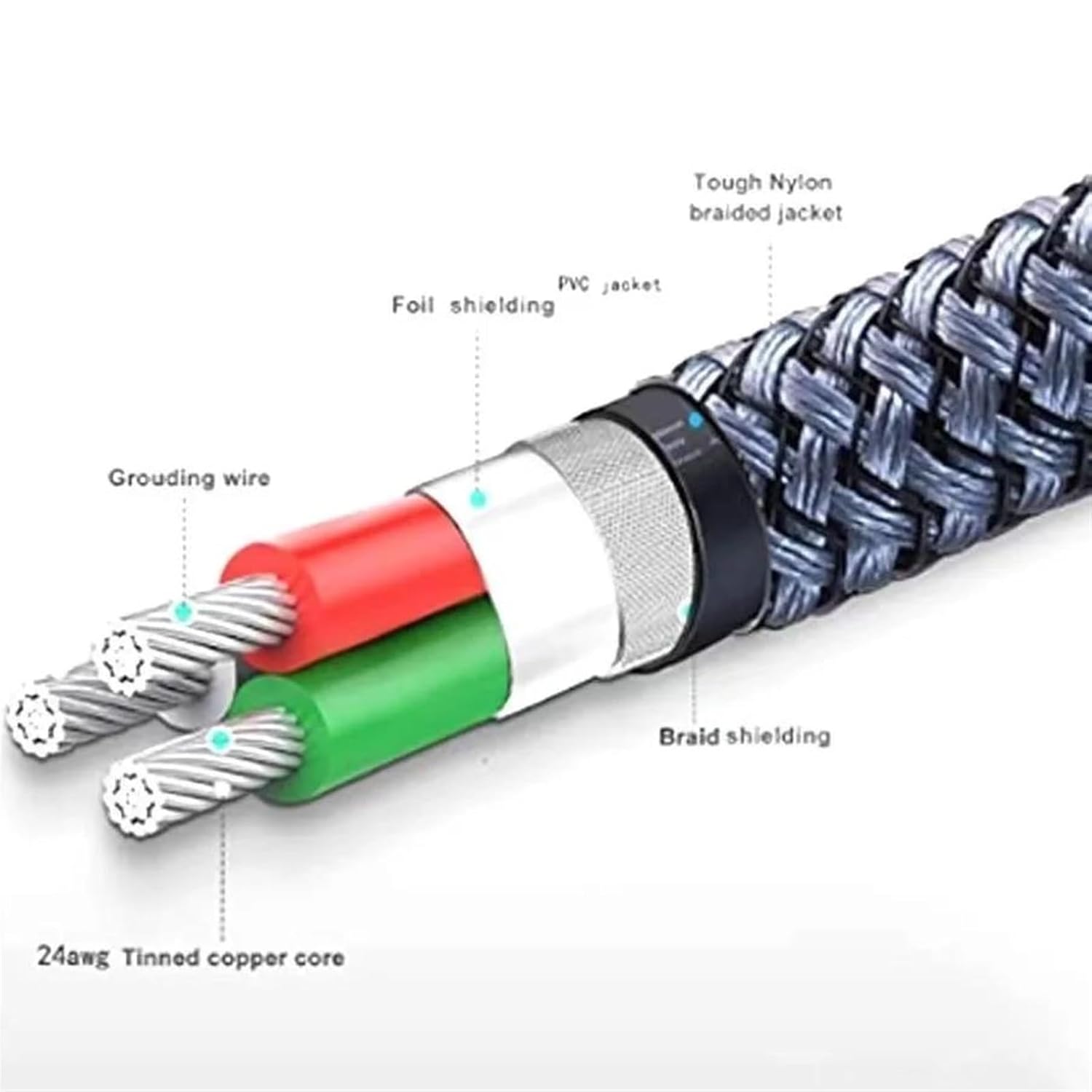 Guitar Audio Cable 6.5mm to 3.5mm Jack Aux Cable Adapter for Speaker Guitar Amplifier TRS Cable Jack 3.5mm to 6.5mm Cable(8m)