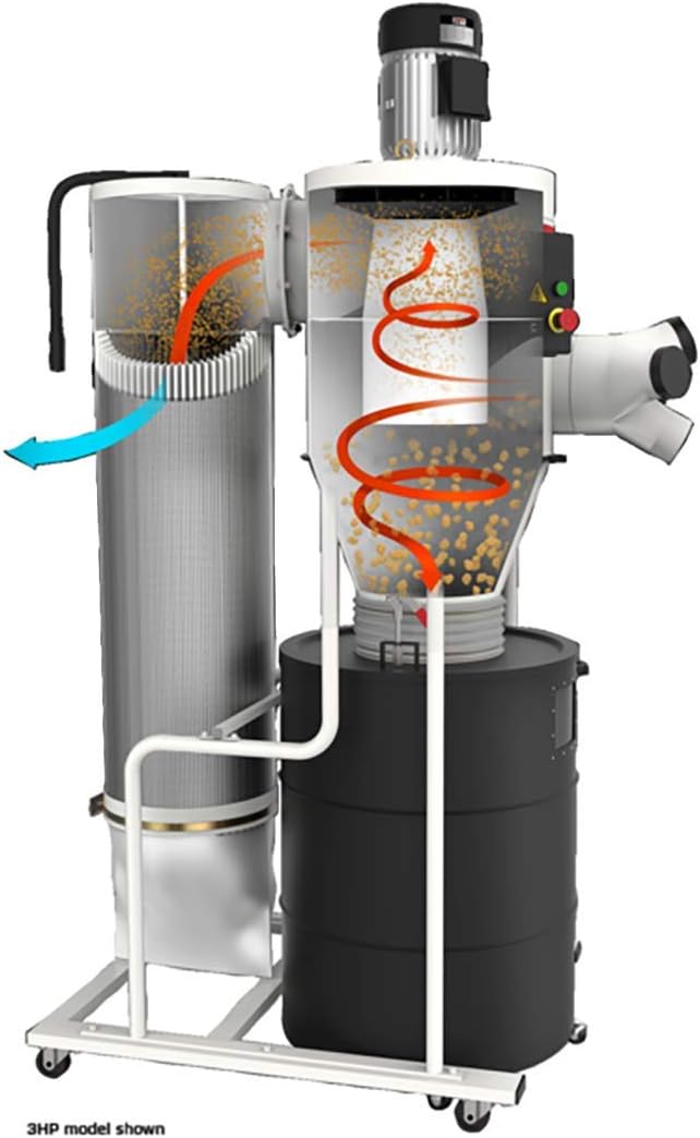 JET Cyclone Dust Collector, 2-Micron Filter, 2 HP, 230V 1Ph (Model JCDC-2)