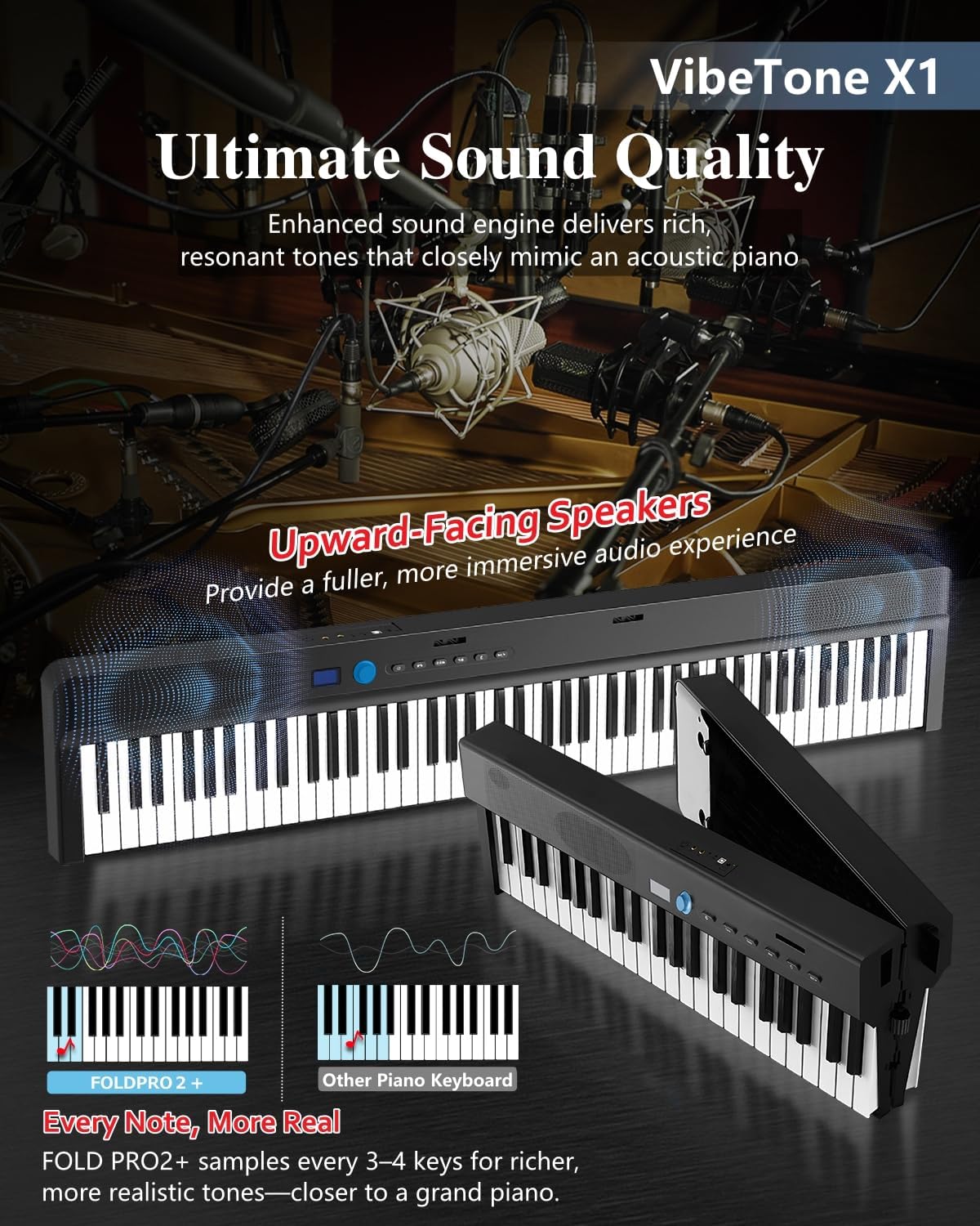 Longeye Folding Piano Keyboard 88 Key Portable Digital Piano Ultra Sound Semi-Weighted Electric Keyboard for Beginners & Professionals with Headphones, Stickers & Carrying Case Fold Pro 2+