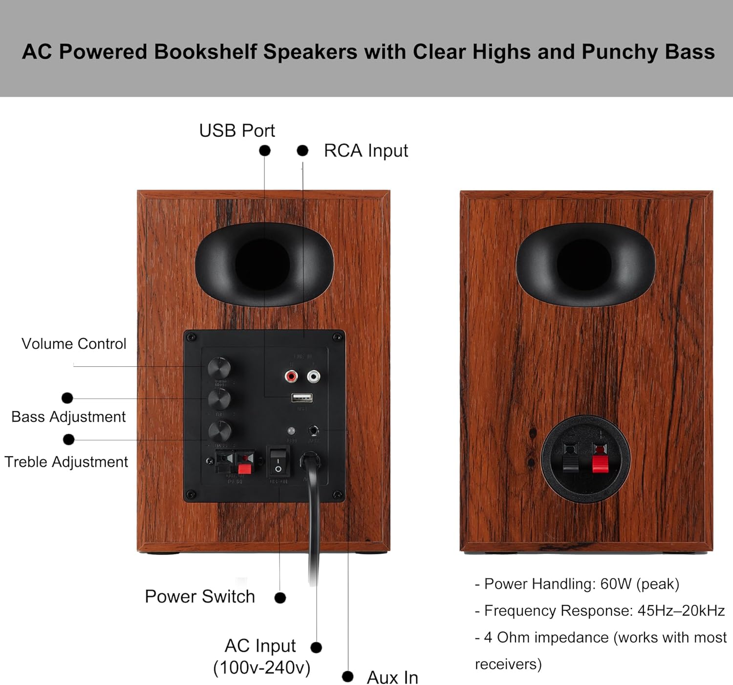 Computer Speakers for Desktop PC, 4 inches 80 Watts Computer Speaker with Bass, HiFi Audio for Gaming, Monitors, Laptop, TV, Gaming & Record Player, Gifts, Walnut Pair