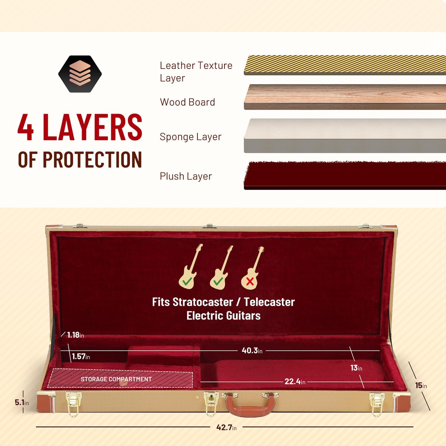 CAHAYA Guitar Case Electric Hardshell: 0.98inch Thick Padding Only for ST Electric Guitars Hardshell Wood Guitar Gig Case with Padded Comfortable Handle and 2 Keys Yellow CY00365-1