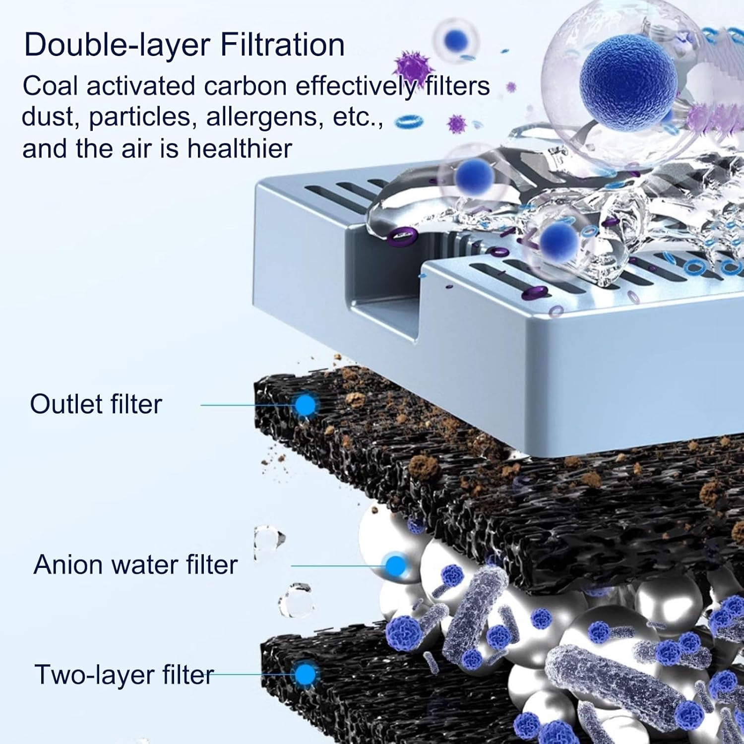 4 in 1 Evaporative Air Cooler, Swamp Cooler Air Conditioner with 3-Speed, Industrial Air Conditioning Fan with 80L Large Water Tank, 120° Oscillation, for Yard, Porch, Factory, Office, Commercial