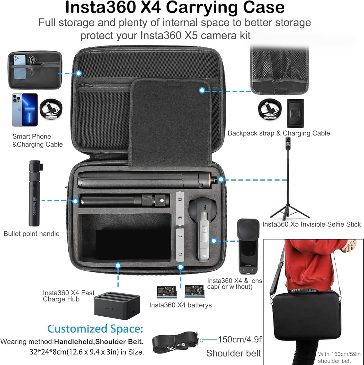 PellKing Accessories Kit for insta360 X4,Included Carrying Case with Belt,2 Pcs Metal 1/4