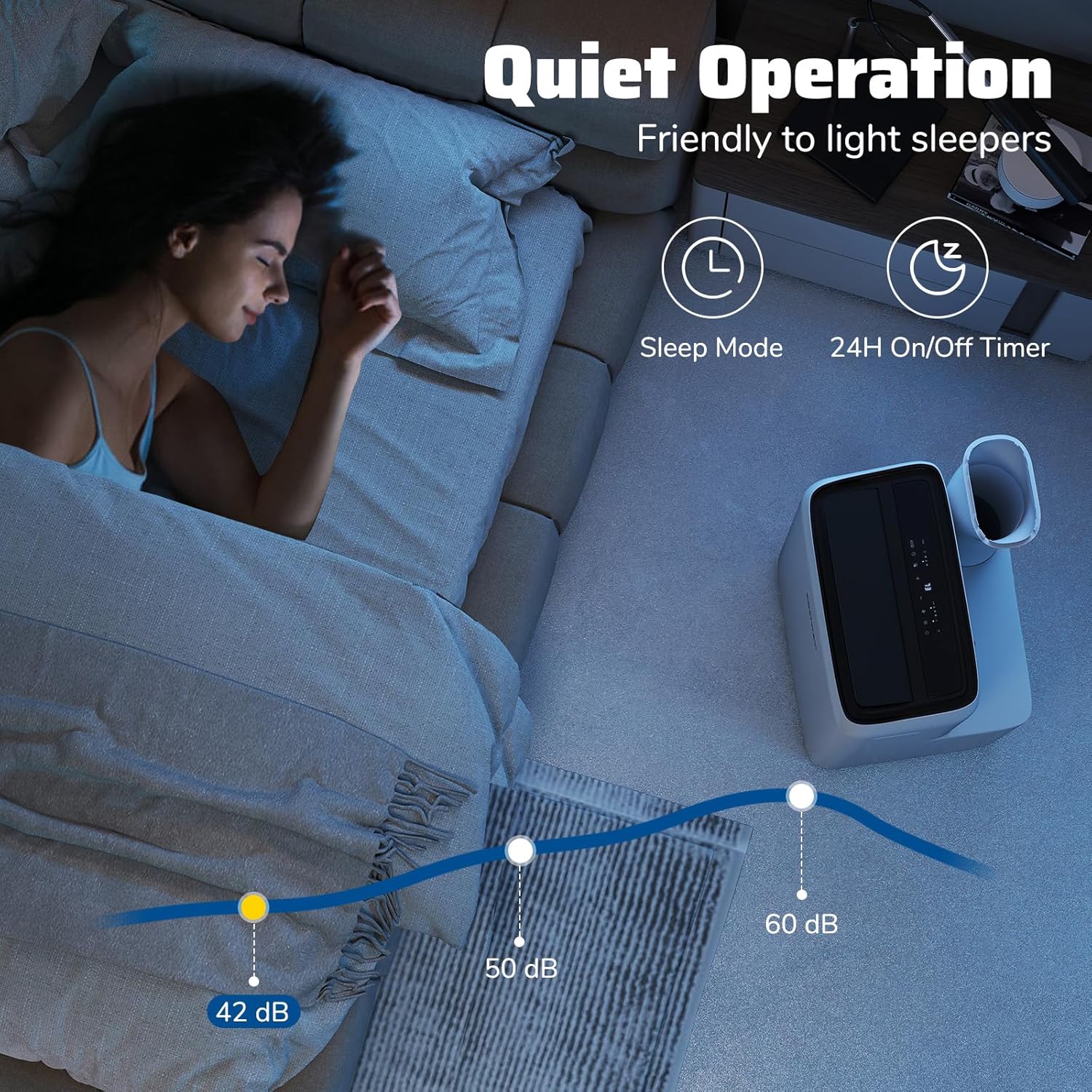 COSTWAY 14000 BTU Inverter Portable Air Conditioner, 3 in 1 Wifi Enabled Energy-saving AC Unit w/Fan & Dehumidifier for 650 Sq. Ft Rooms, Sleep Mode, 24H Timer, Remote Control & Window Kit (14000 BTU)