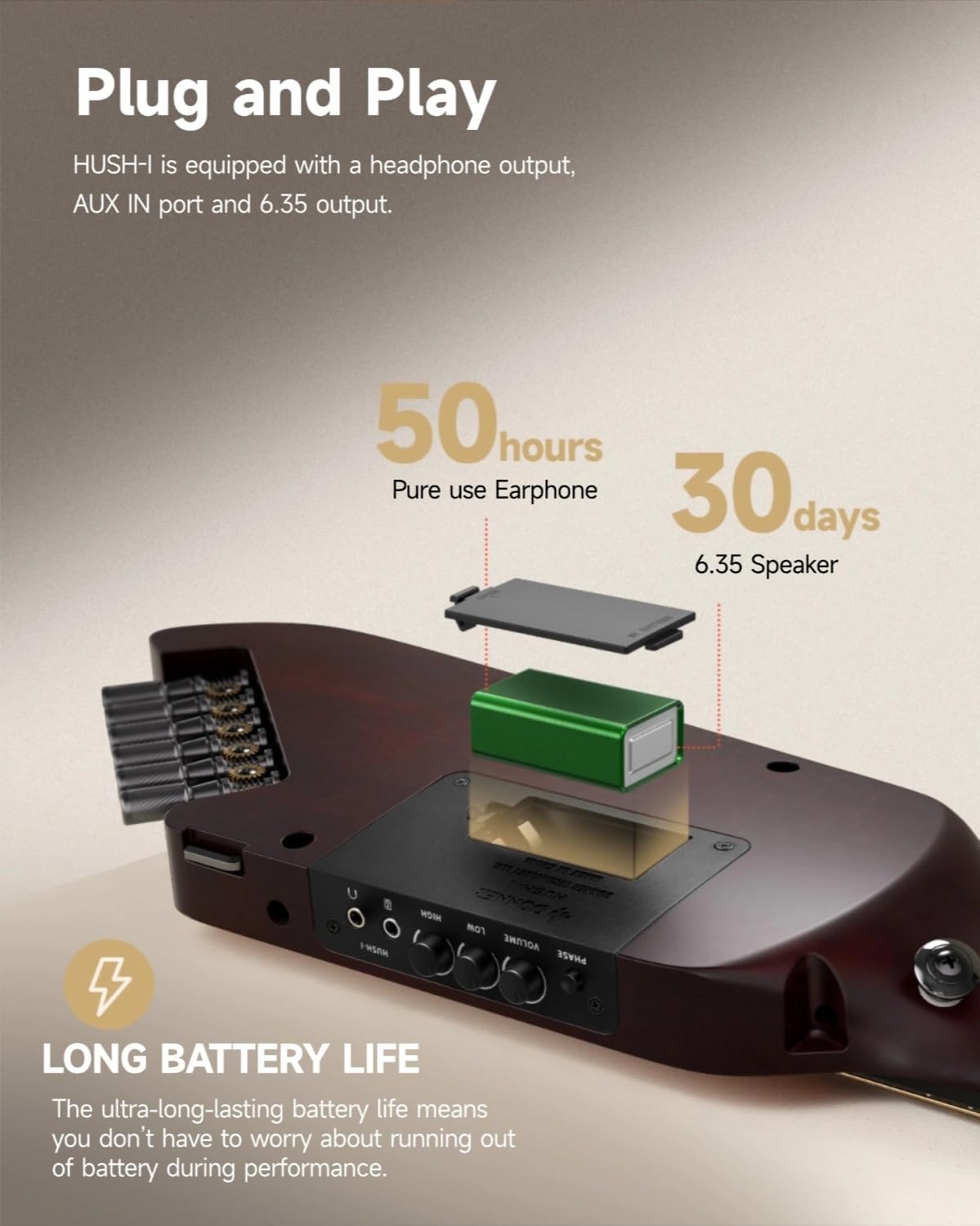 Donner HUSH I Guitar For Travel - Portable Ultra-Light and Quiet Performance Headless Acoustic-Electric Guitar, Mahogany Body with Removable Frames, Gig Bag, and Accessories Natural