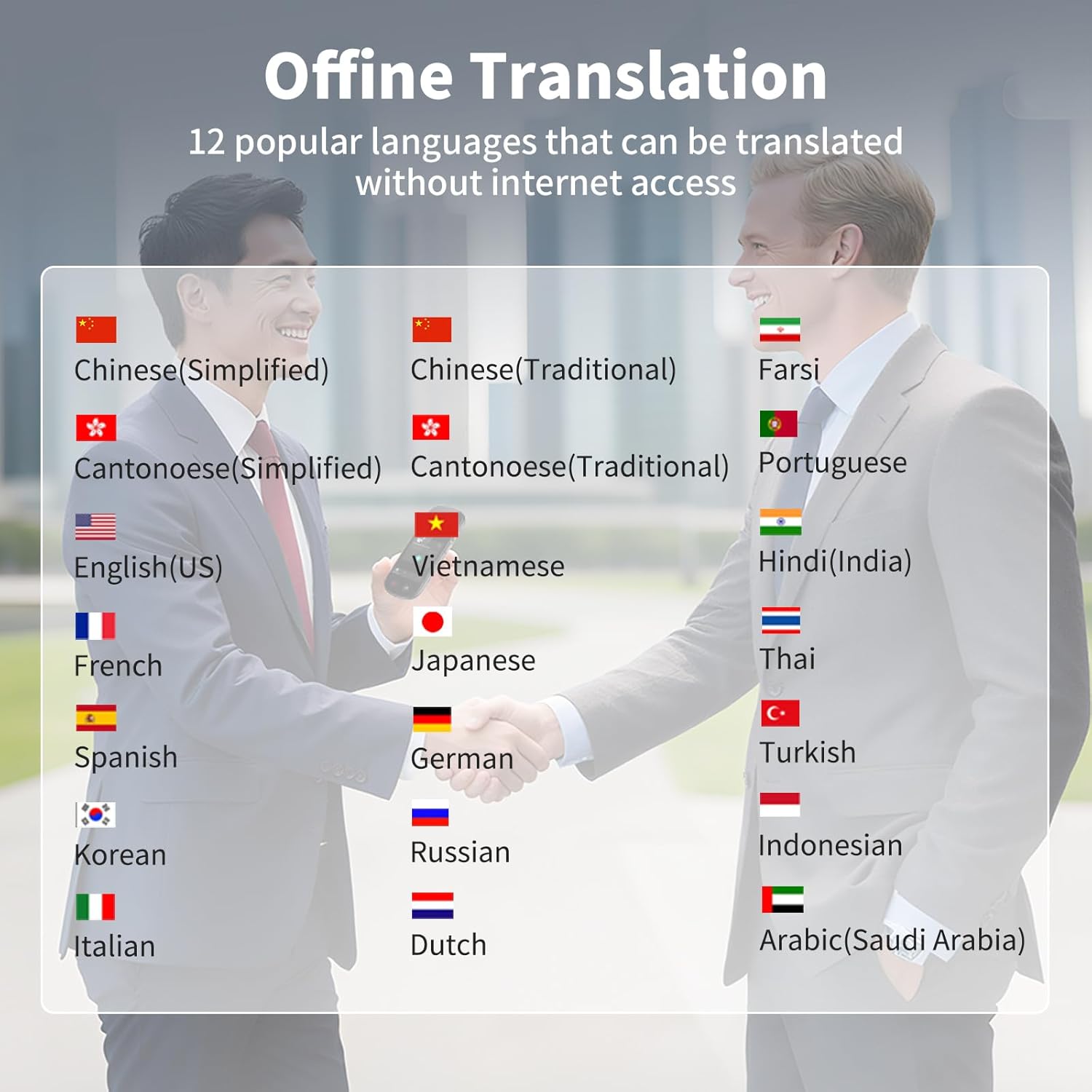 AI Voice Recorder with Playback, 80GB Memory Note Recorder Supports 134 Languages & Real Time Transcription and AI Summary, Audio Digital Device for Meetings, Lectures, Interviews