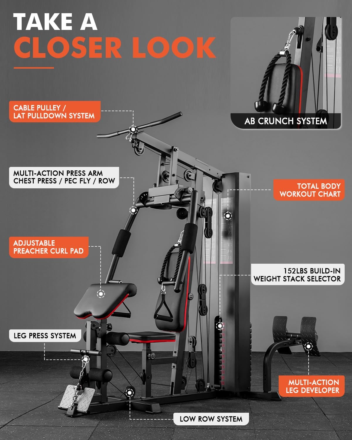 Mikolo Home Gym, Workout Station with 150LBS Weight Stack, Multifunctional Home Gym Equipment, Exercise Equipment for Full Body Strength Training