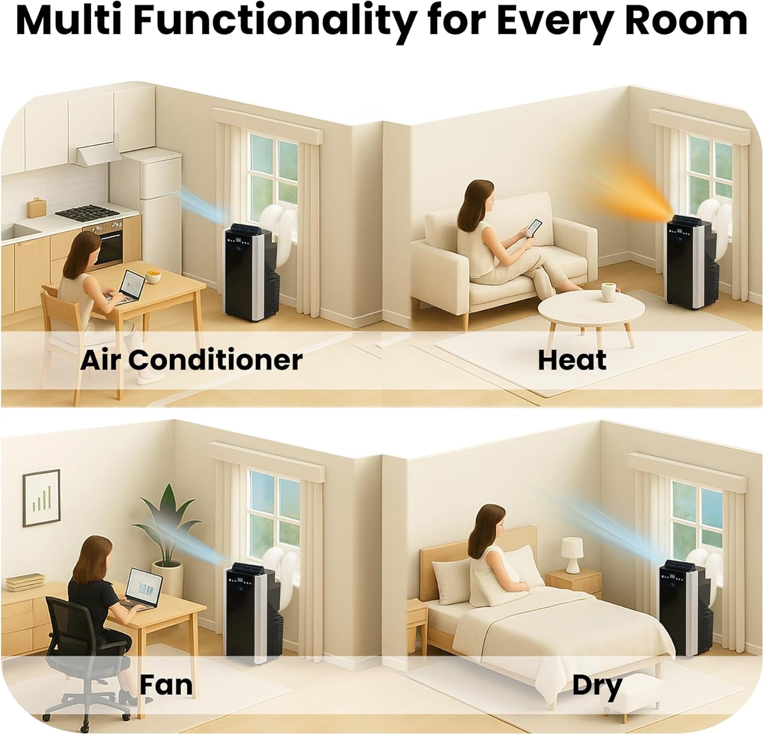 Whynter Portable Air Conditioner 14,000 BTU & Heater with Dual Hose Dehumidifier & Cooling Fan for 500 Sq Ft Rooms, Includes AC Unit Window Kit, ARC-14SH (9,200 SACC)