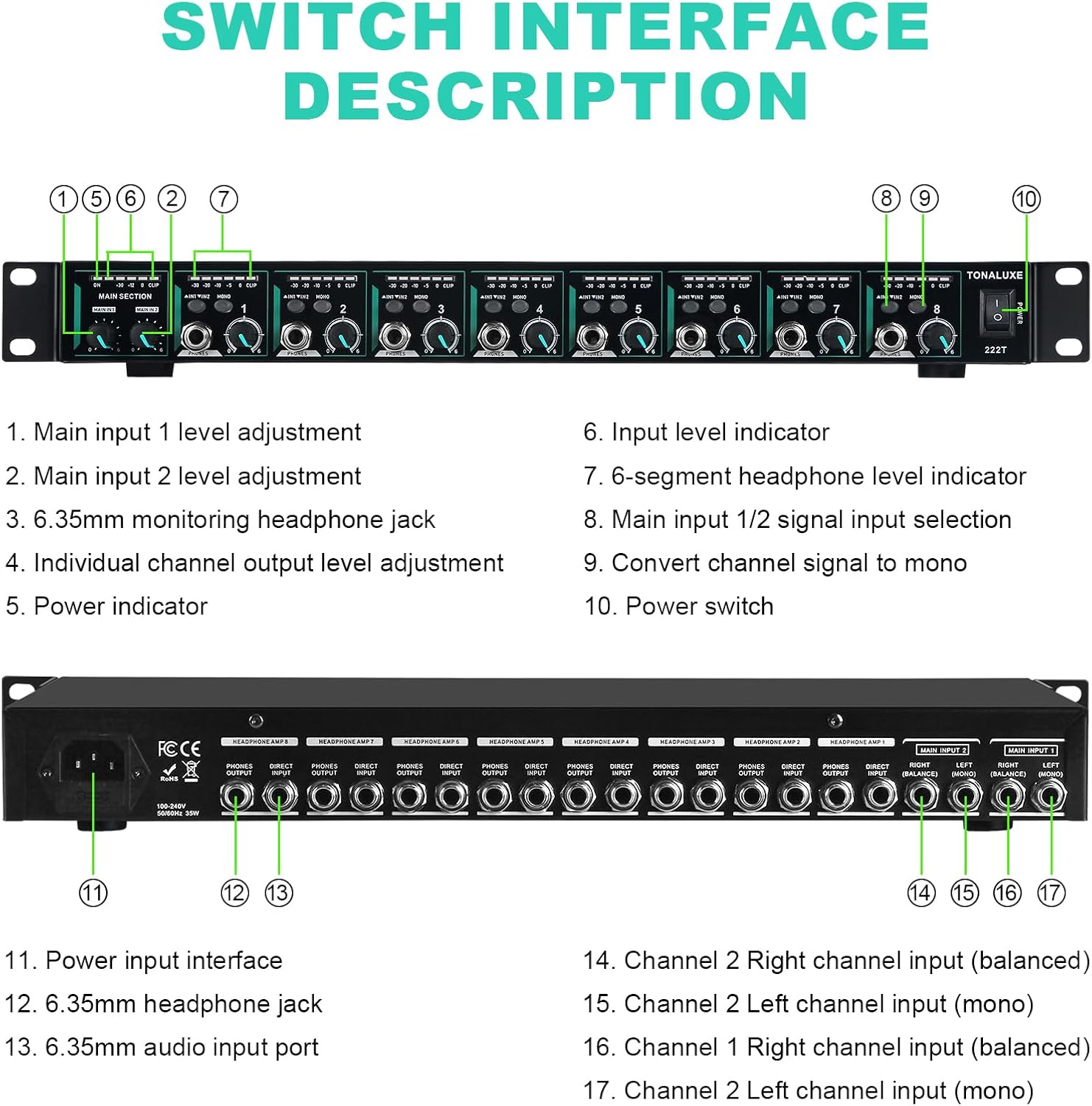 8-Channel Headphone Mixing Distribution Amplifier, Mountable High-Power Headphone Splitter Amp with Mono/Stereo Modes, 16 Headphone Outs, LED Meters for Studio & Live Sound Monitoring