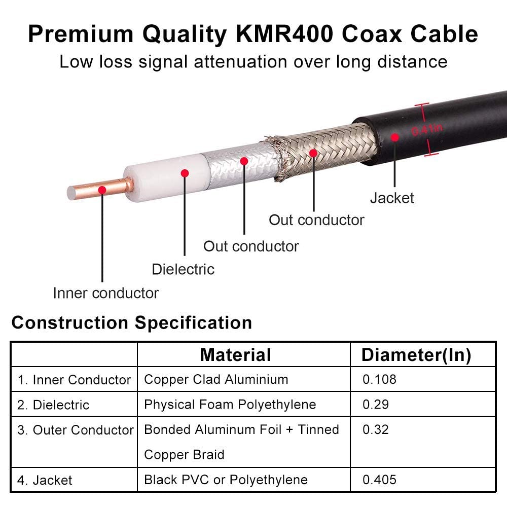 KMR400 N Cable 100FT N Male to N Male Ultra Low Loss KMR400 Coaxial Cable 50ohm for Antenna,WiFi Router,Signal Booster, Amplifier