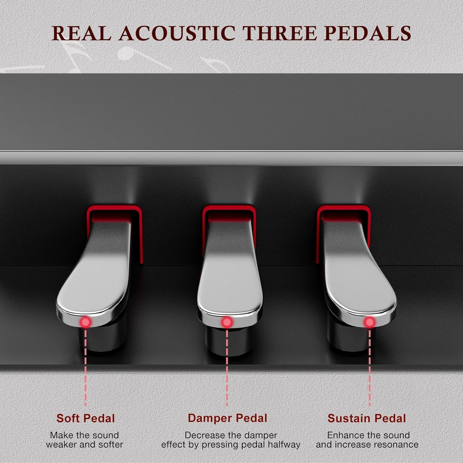 UMOMO 88 Key Digital Piano Keyboard with Piano Metal Stand, Full Size Electric Piano, Headphone Jack, 3 Pedal, Electronic Piano for Beginner, Adults, Walnut