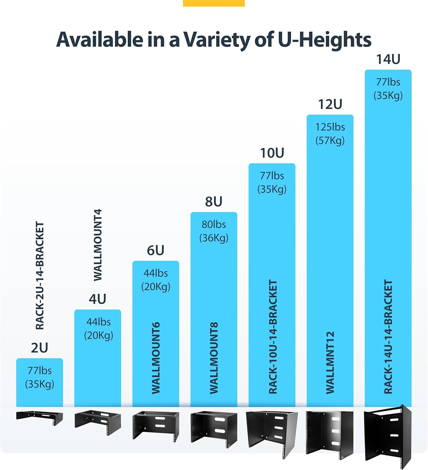 StarTech.com 6U Wall Mount Network Rack - 14 Inch Deep (Low Profile) - 19