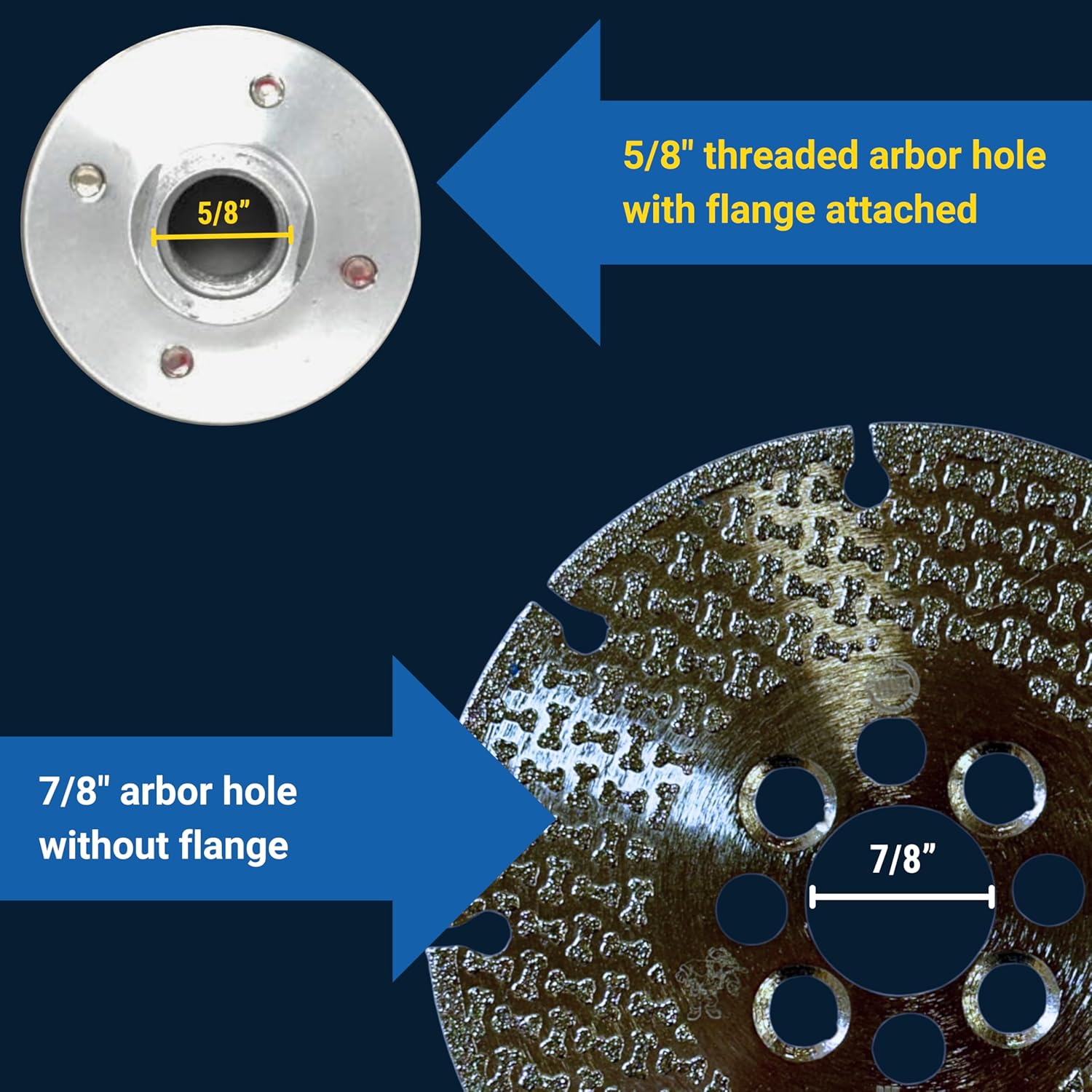 Bad Dog Tools 6” Flange Handi Disc Deux (HDII) Diamond Wheel for *Flush* Grinding, Sanding, and Cutting. Use on Iron, Steel, Brass, Tile, Stone, Brick, & Plastic. Use with a 6” Angle Grinder.