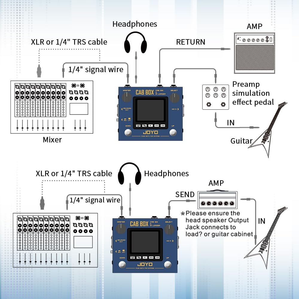 JOYO Cabinet Modeling and Power Amp Simulator Effect Pedal Supports Third Party IRs Loading for Electric Guitar & Bass (Cab-Box R-08)