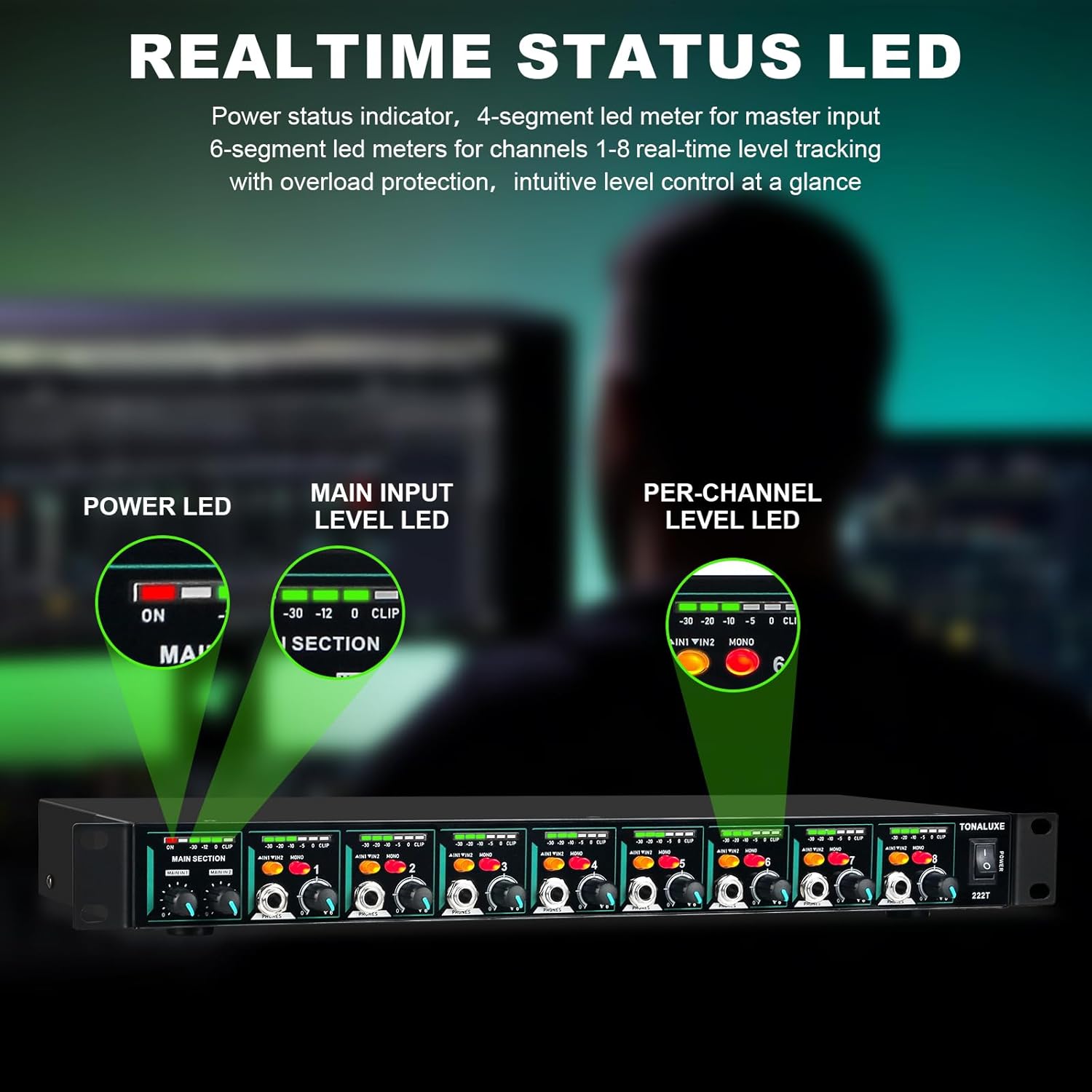 8-Channel Headphone Mixing Distribution Amplifier, Mountable High-Power Headphone Splitter Amp with Mono/Stereo Modes, 16 Headphone Outs, LED Meters for Studio & Live Sound Monitoring