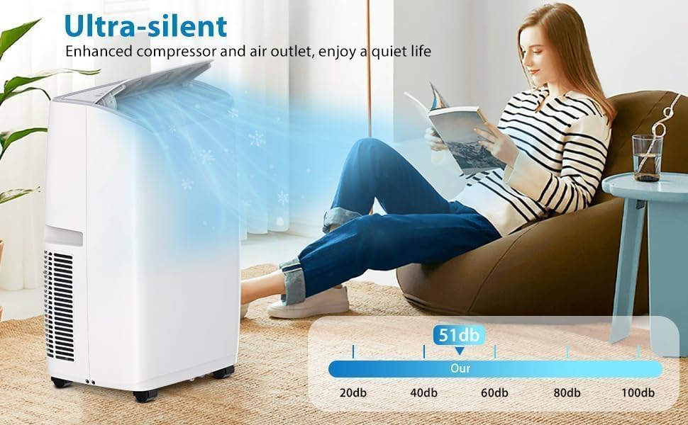 Portable Air Conditioners 14000 BTU, Energy Efficient AC with Remote Control & 24H Timer, Ultra Quiet Cooling Unit for Large Rooms Up to 750 Sq. Ft, Office, Bedroom, White
