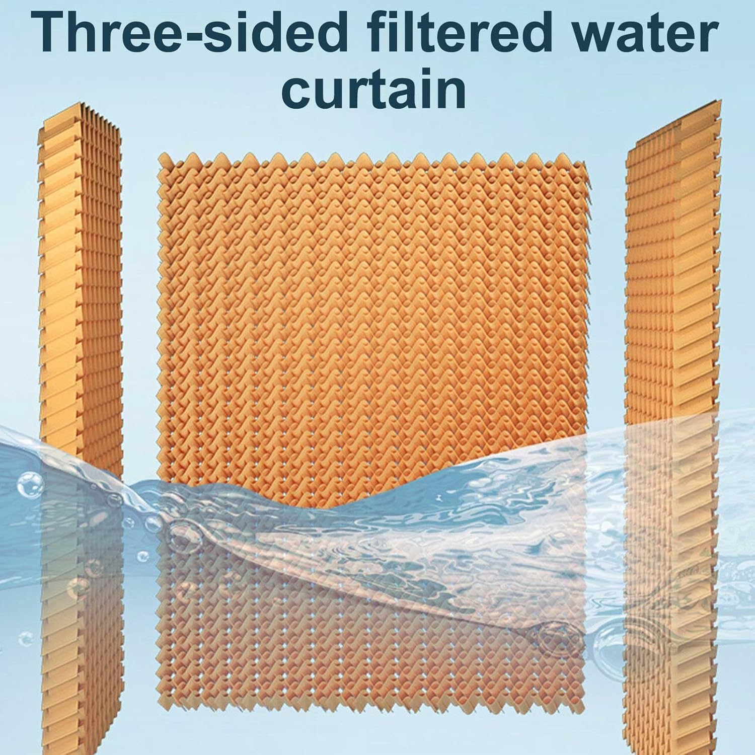 Portable Air Conditioners, Evaporative Air Cooler, Swamp Cooler with 40L/8.8 Gal Water Tank, 3-Speed Fan, 120°Oscillation, 2 Ice Packs, for Room Garage Patio(Blue)