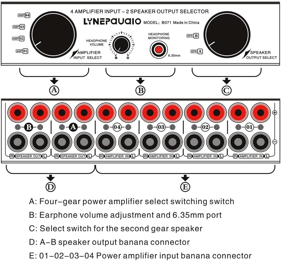 Amplifier Speaker Selector Switch Switcher 4 Input 2 Output or 2 in 4 Out Power Amplifier Speaker Selector Switcher 300W Per Channel Speaker Switch Dispenser