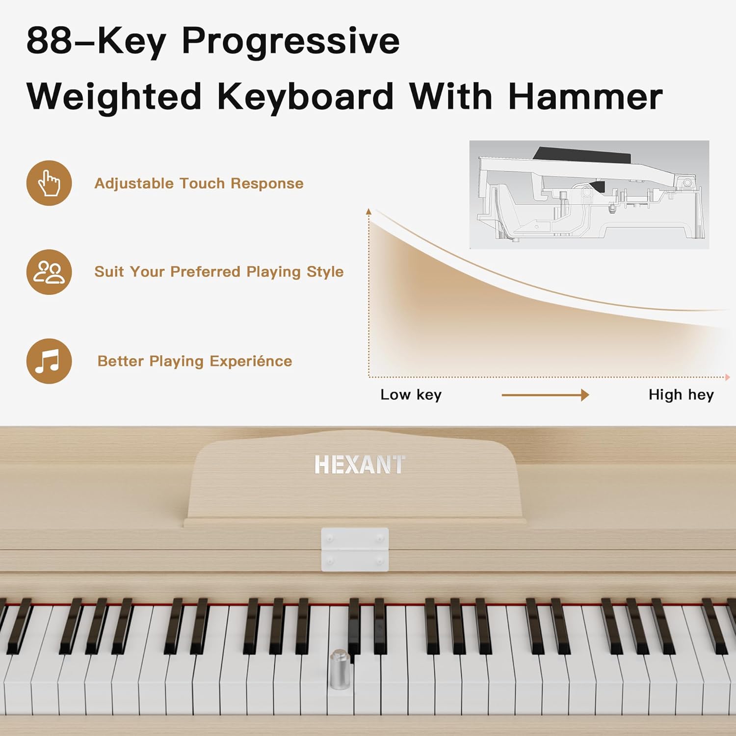 88- Key Hammer Weighted Digital Keyboard Piano, Full-Size Electric Piano keyboard, with 3-Pedal, Multi-Functional Keyboard and Stand for Beginner/Adult