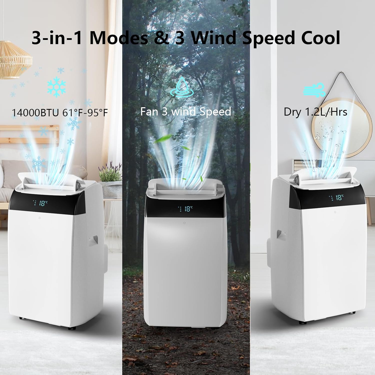 14,000Btu Portable Air Conditioner - Cools Up to 750 Sq.Ft,3-in-1 with Dehumidifier & Fan, Energy Efficient, Ultra-Quiet, Remote Timer Control for Home, Office, School