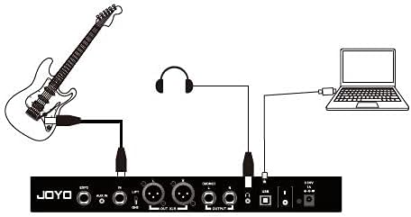 JOYO GEM BOX III Multi Effect Guitar Processor w/Looper and Drum Machine