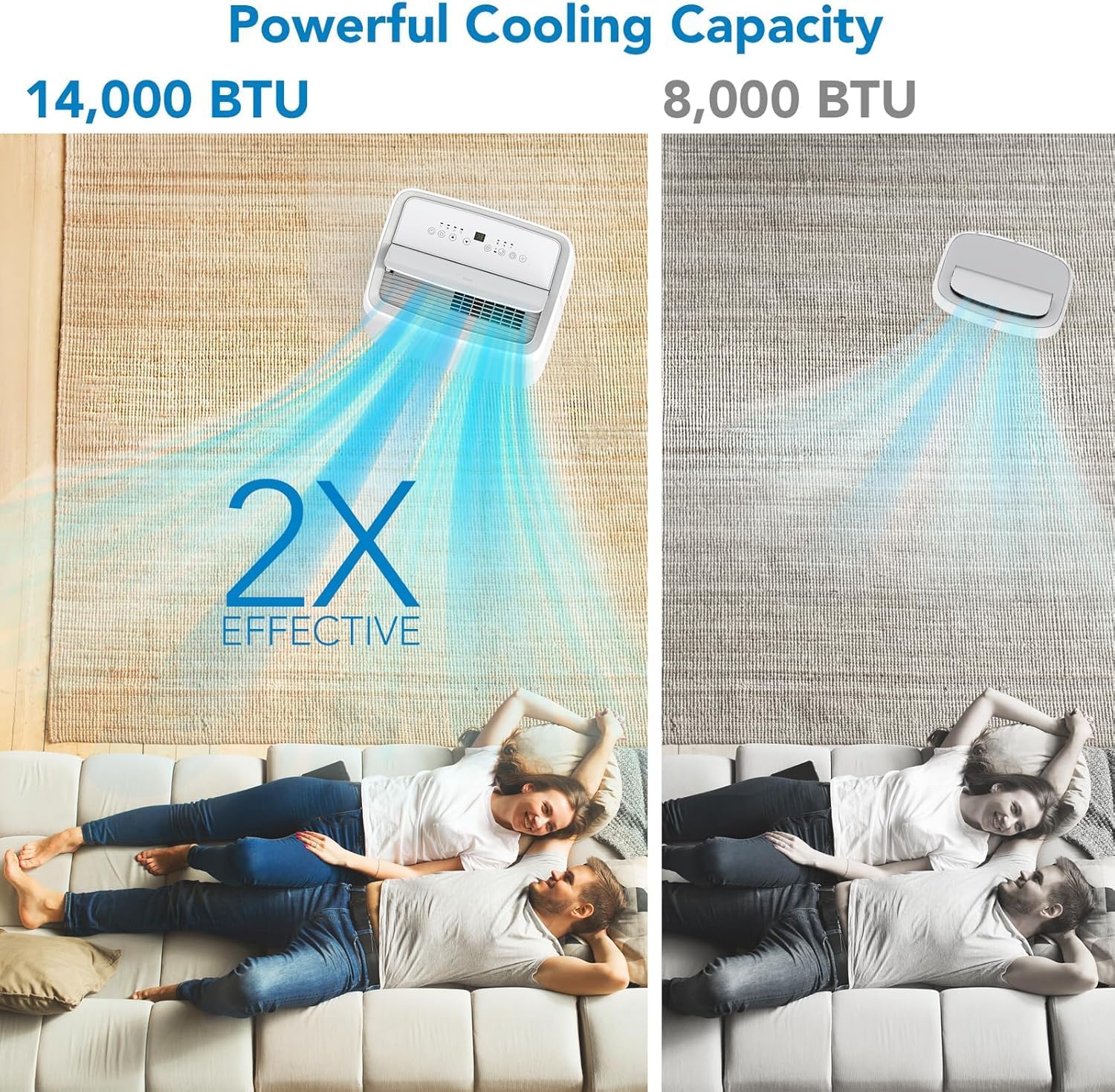 14,000 BTUs Portable Air Conditioner - 3-in-1 Quiet AC Unit for Rooms Up to 750 Sq.Ft, with Cooling, Fan, Dehumidifier Modes, Remote Control, 24H Timer, Smart Sleep Mode, Ideal for Home and Office