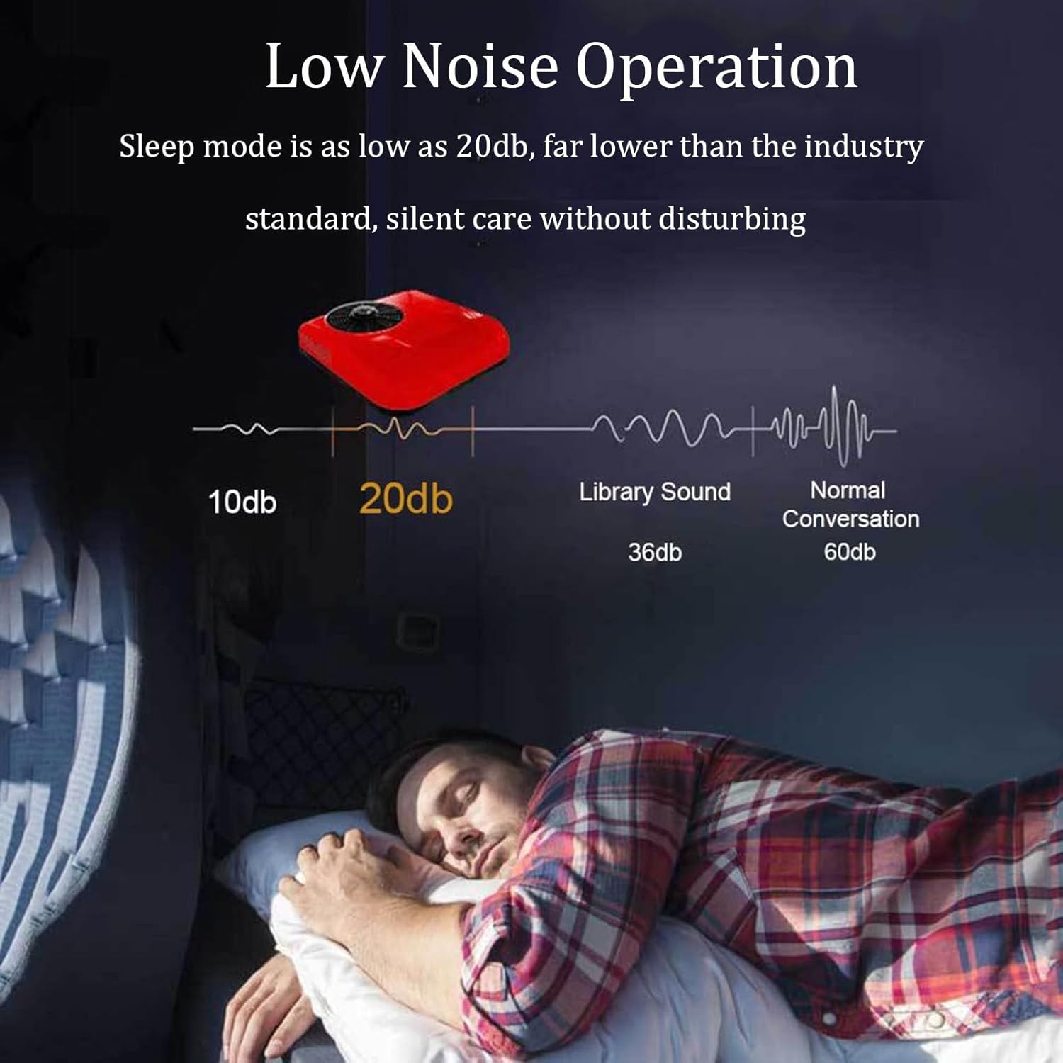 12V/24V Rooftop RV Air Conditioner Top Mounted Parking Air Conditioner for Truck, RV, Construction Vehicle, Excavator, Cranes, Van (Red 12v)