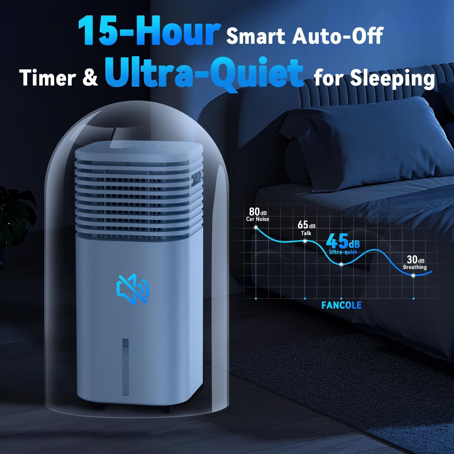 FANCOLE Windowless Portable Air Conditioners with 4Modes & 3Speeds, 15H Timer for Smart Auto-off, 2Gal Tank for 20H Cooling, Evaporative Air Cooler 17 FT Remote, 120° Swing Swamp Cooler No Hose Needed