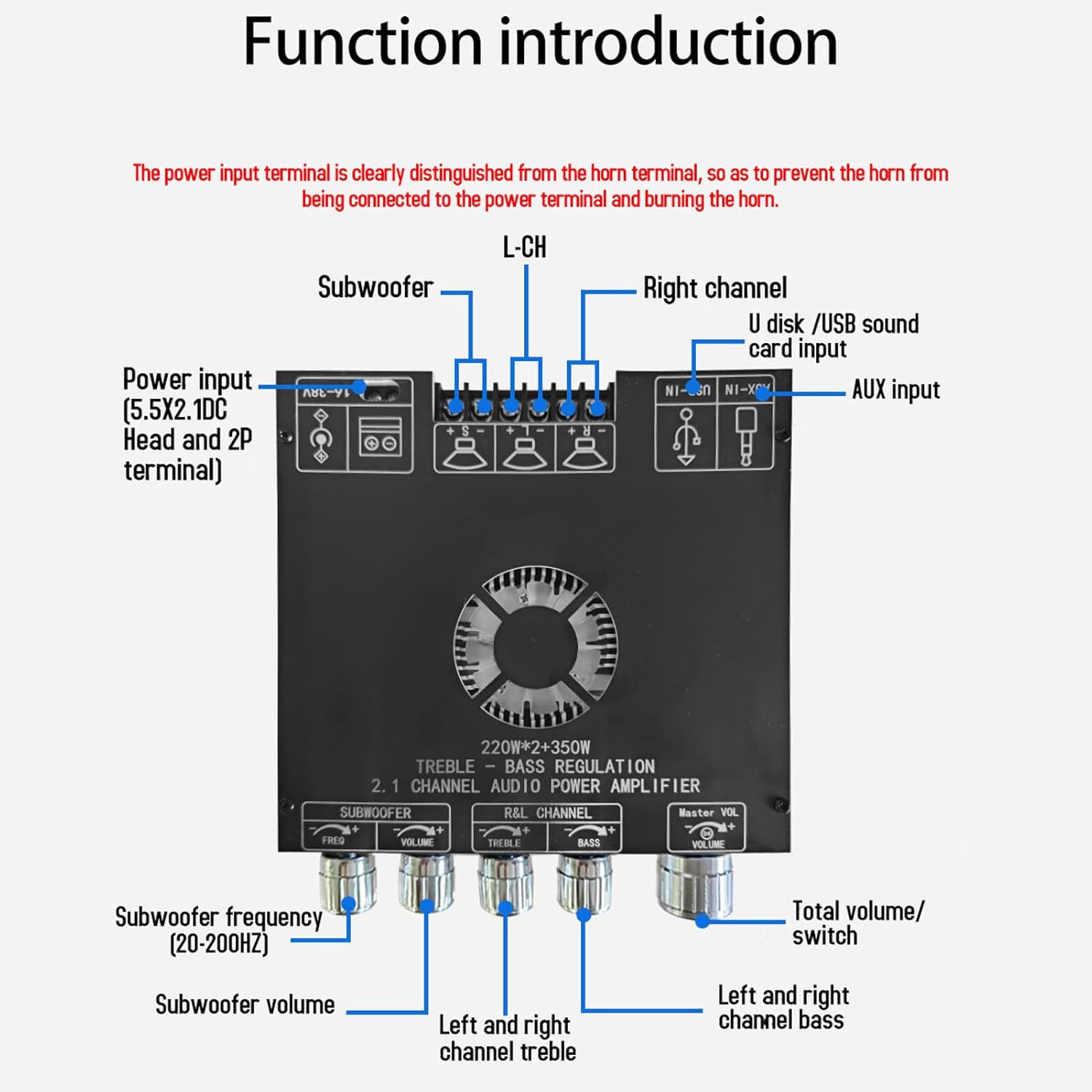 Power Amplifier Module 2.1 Channel BT5.1 AUX U Disk USB Sound Card Inputs TPA3255 Amplifier Board DC16-38V for Home Entertainment System