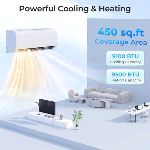 SIMOE 9000 BTU Wifi Enabled Mini Split, Cools Up to 450 Sq.Ft, 115V, Air Conditioner & Heater with Inverter, Compatible with Alexa, SEER2 20.5, Pre-Charged, White
