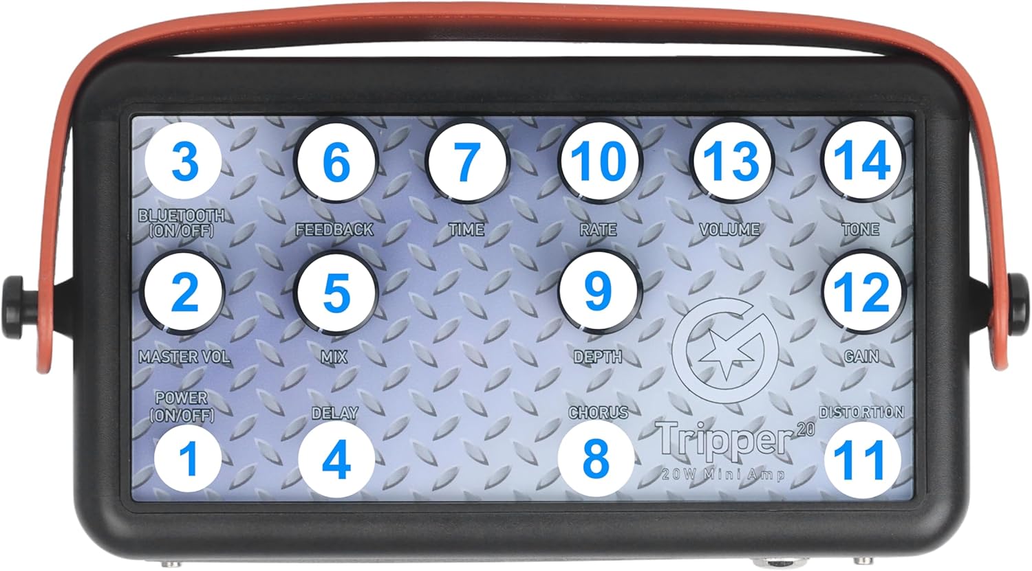 Guitar Amp 2 * 10W Electric Guitar Amplifier with 3 Built - in Effects, Bluetooth, Battery with USB Audio Interface for Recording Ideal for Busking and Practice