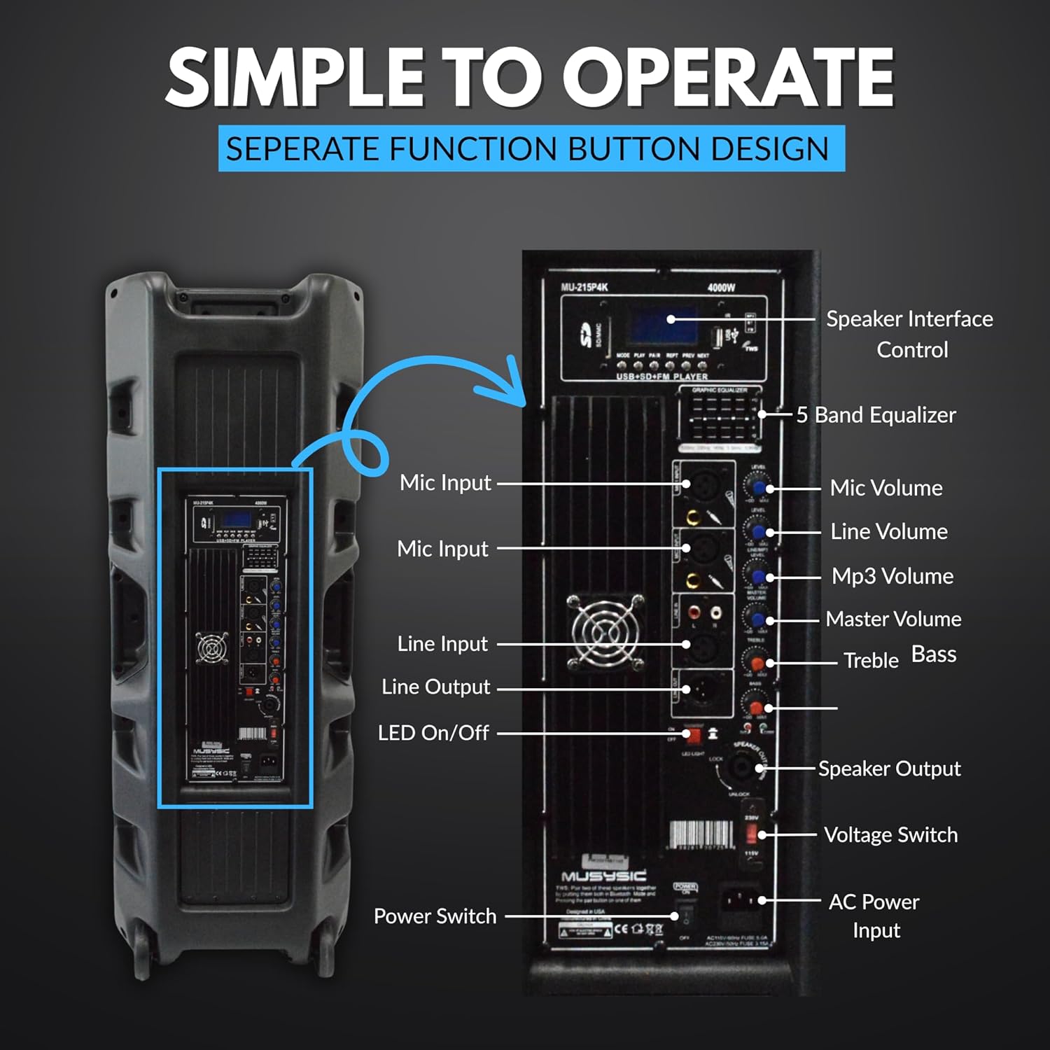MUSYSIC Portable PA Speaker System w/Bluetooth – Built in 4000W PMPO Amplifier with LED Party Lights Bluetooth, FM, USB, SD 1/4“Inputs PA System – 2 X 15” Subwoofer Speaker