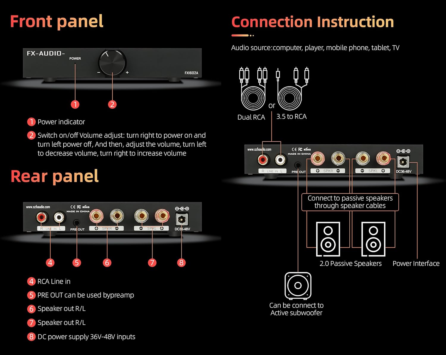 FX-Audio- FX1602A Stereo 2 Channel Amplifier Home Audio AMP TPA3255 Class D Power Amp for Home Theater System Passive Bookshelf Tower Speakers with 32V Power Supply