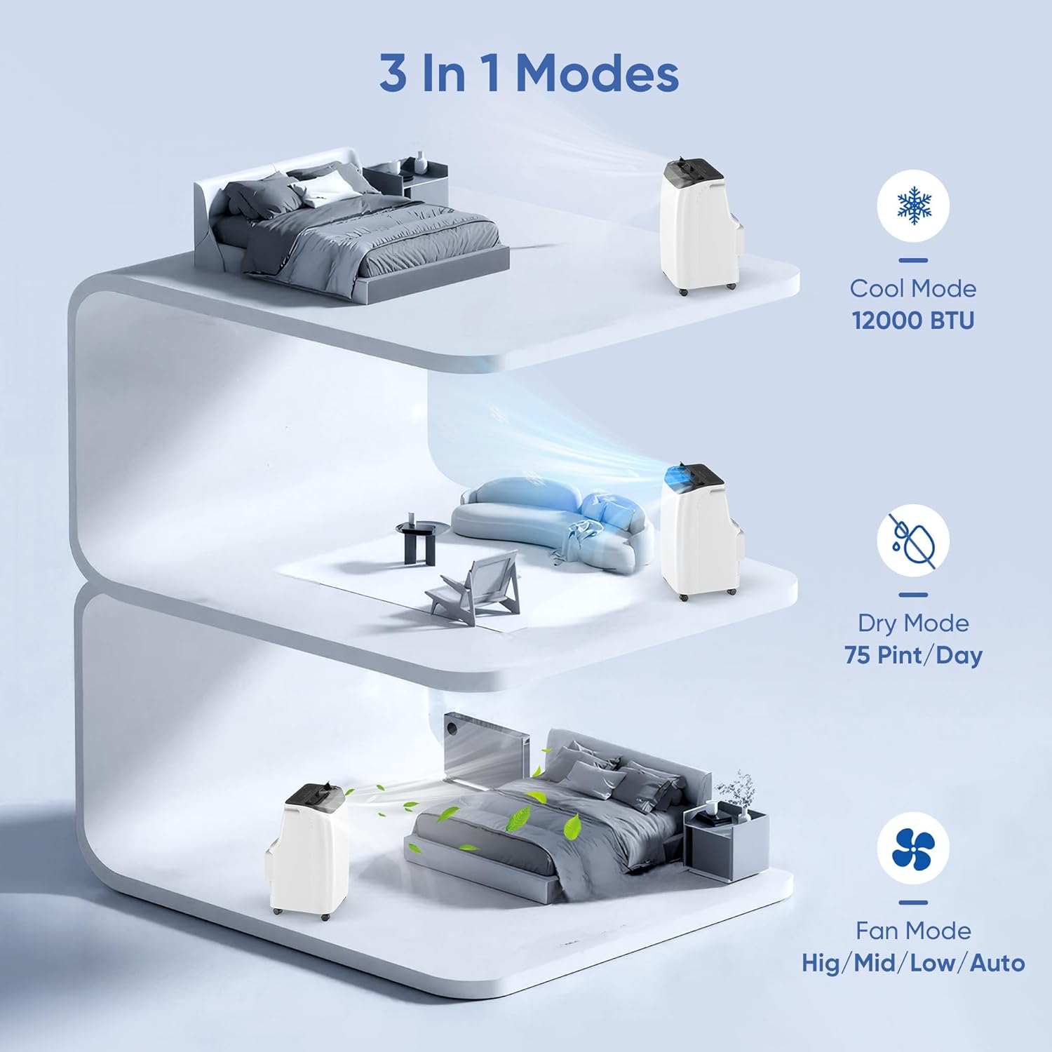 12000 BTU Portable Air Conditioners Cools Up to 500 Sq.Ft, Portable AC Unit with Cool, Dry, Fan Modes, Standing AC Unit with Remote Control and Installation Kit