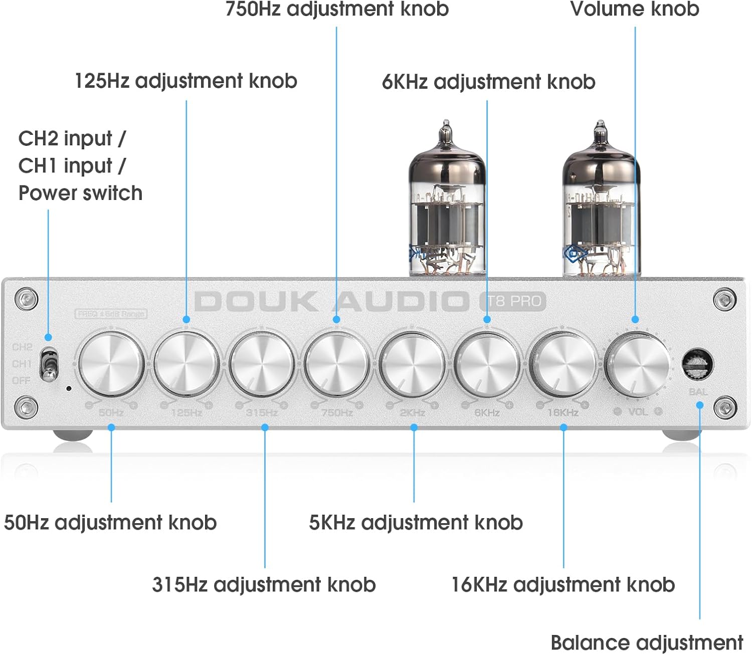 Douk Audio Balanced EQ Preamp: 7-Band Equalizer - Vacuum Tube Preamplifier with XLR RCA Inputs & Outputs - for Home Stereo HiFi System, Amplifiers, Active Speakers (T8 PRO Silver)