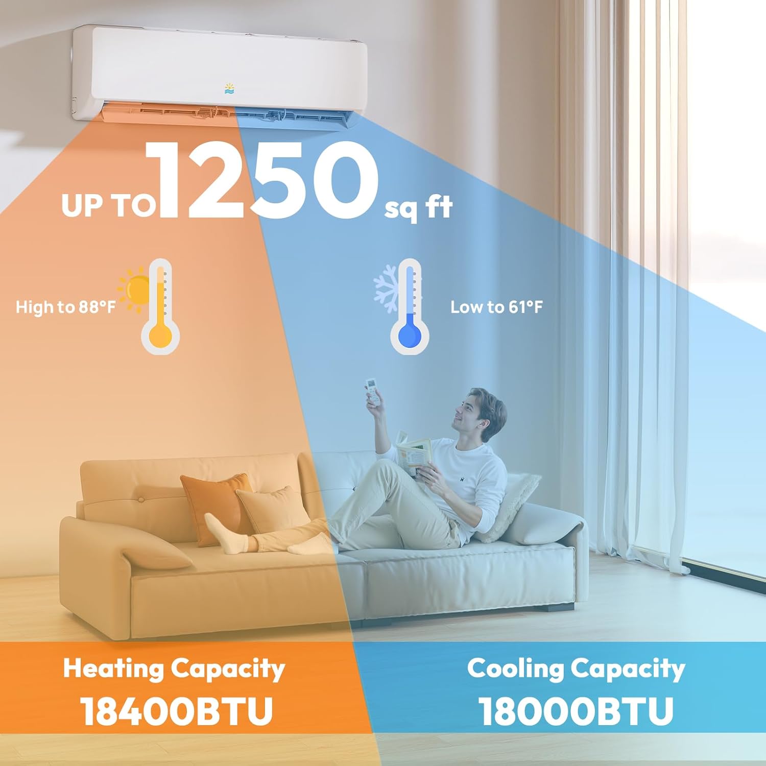 18000 BTU Mini Split Ac/Heating System, 19 SEER2 230V Air Conditioner Inverter Heating and Cooling, Wall Mounted Ductless ac split units Cools Up to 1250sq.ft, 24H Timer, Installation Kit