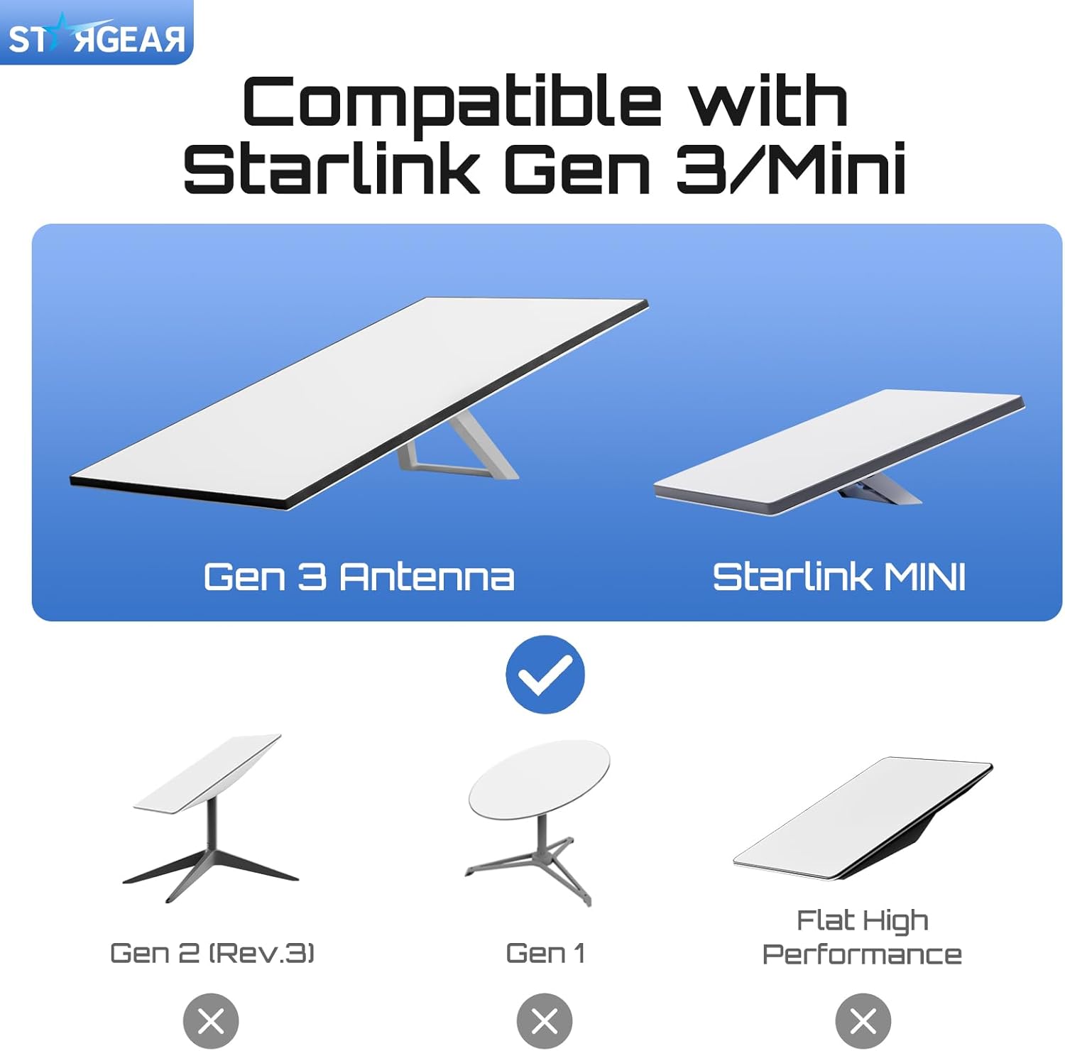 150FT Starlink Gen 3/Mini Cable, Starlink Flat Hidden Power Ethenet Cable, Starlink Accessories Extreme Slim Power Cord Shielded for Window Door