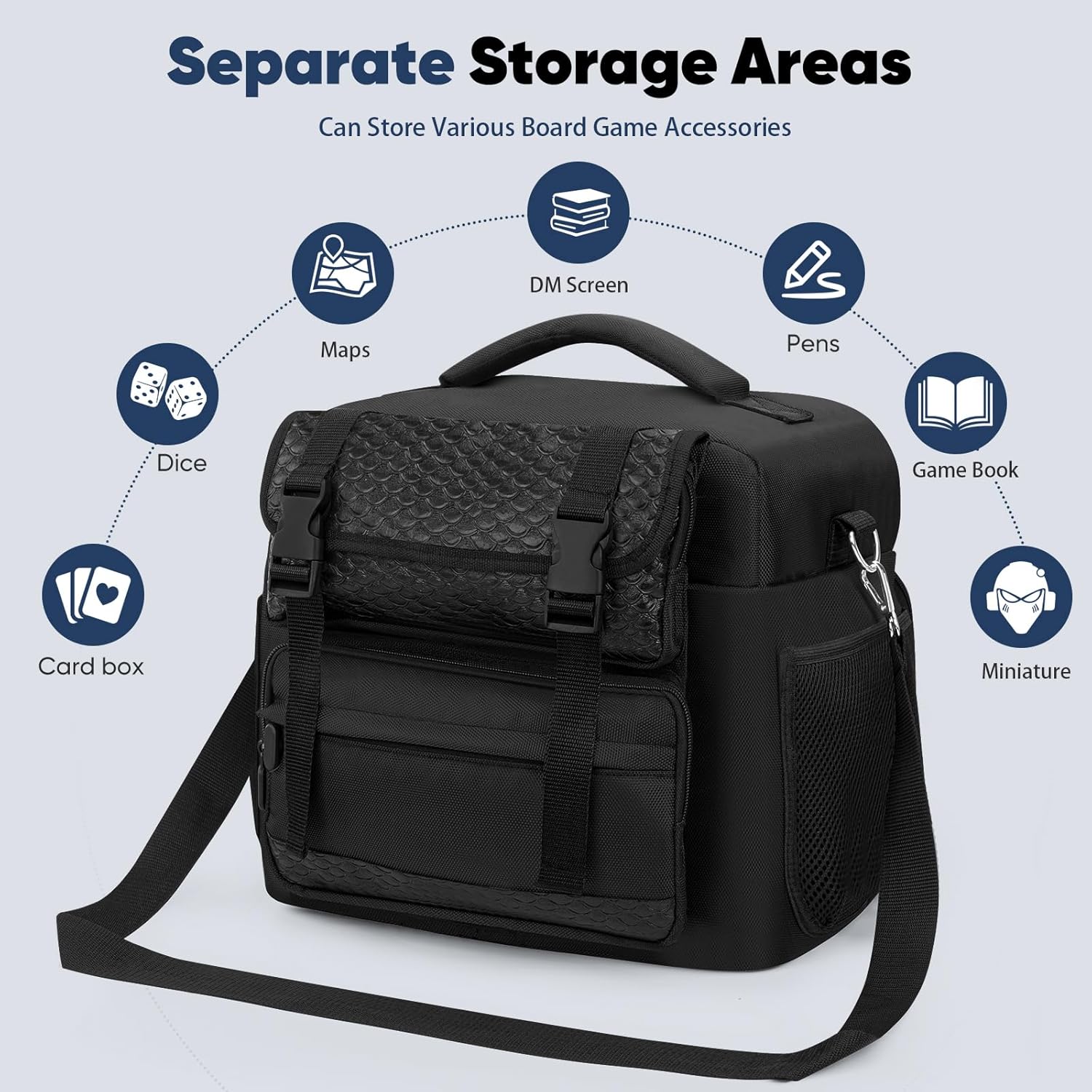 RPG Game Accessories Organizer Bag for D&D Game. Tabletop Game Storage Case for DND miniatures, DM's Guide, Player's Handbook,DM screen,Grid Mat,Dice,Token & More.