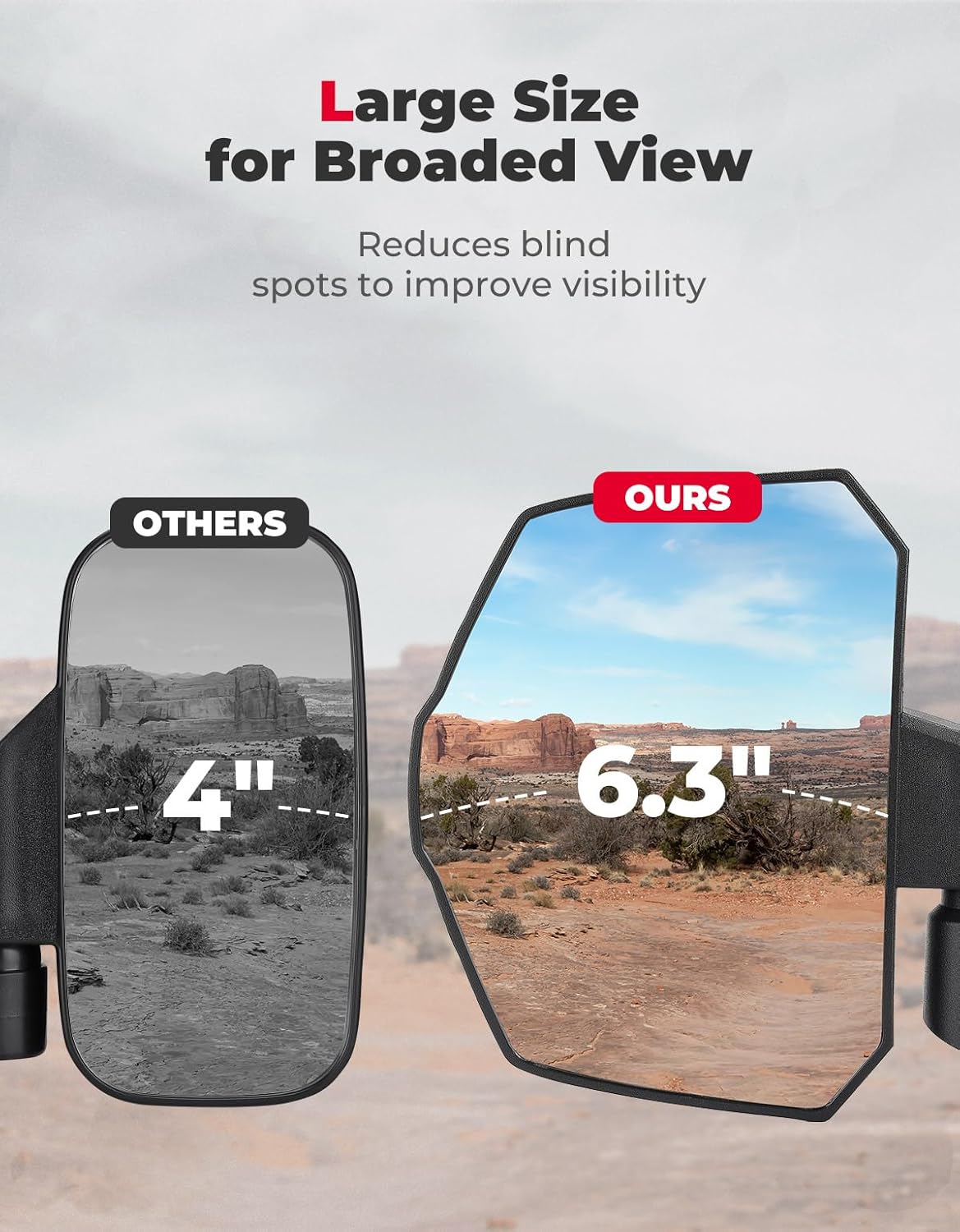 KEMIMOTO Upgraded Side Mirrors, Large Size Door-Mounted Compatible with Polaris Ranger 1000 570 Northstar XP SP 2018-2025 2026, Commercial Pro XD with Original Full Doors, OEM #2889241, Accessories