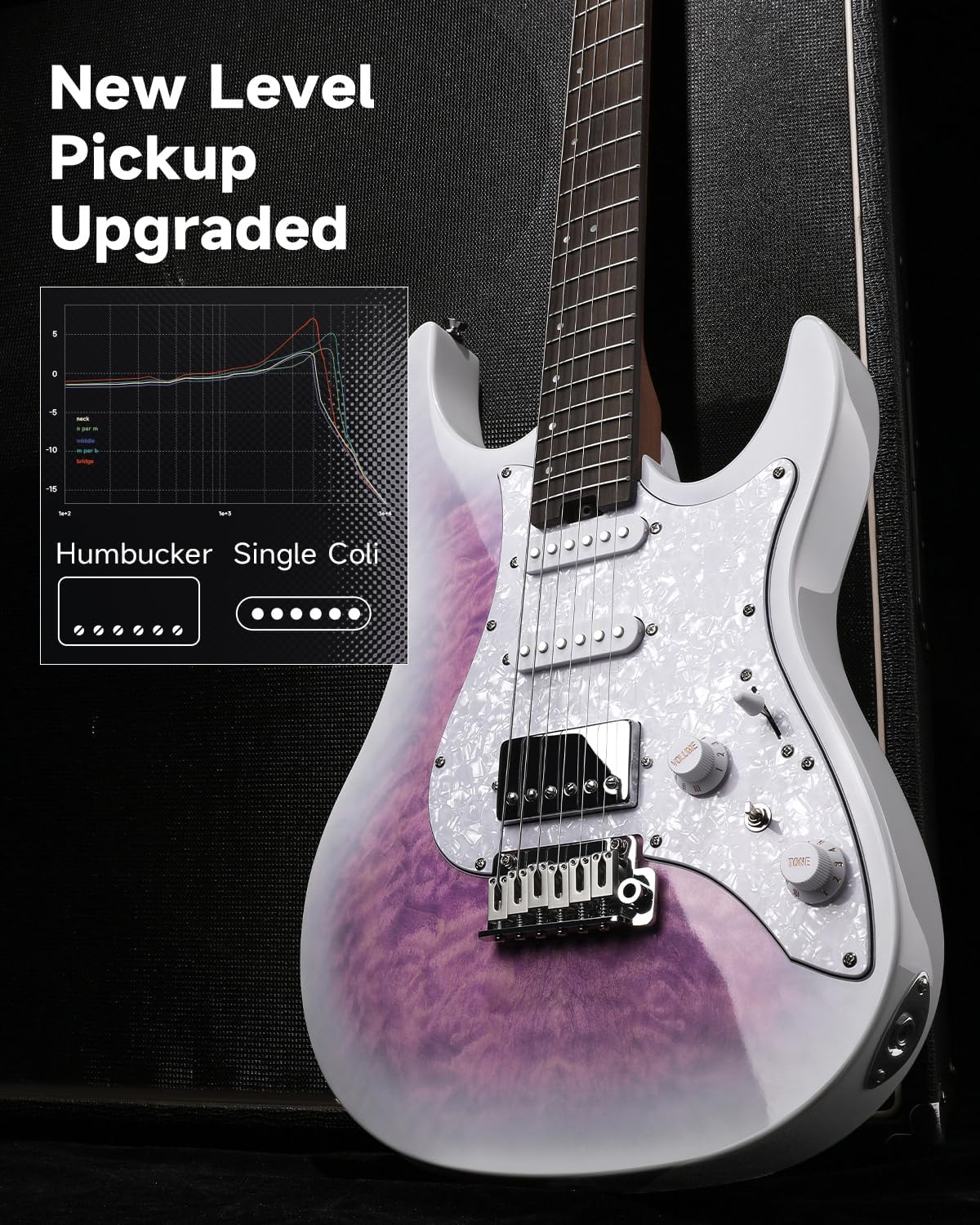 Donner 39 Inch Electric Guitar, DST-550 Color Gradient Poplar Body, Laurel Fretboard & Maple Veneer, 7 Tone Options, Tremolo Bridge, for Intermediate & Pro Players, Bonus Bag – Amethyst white burst