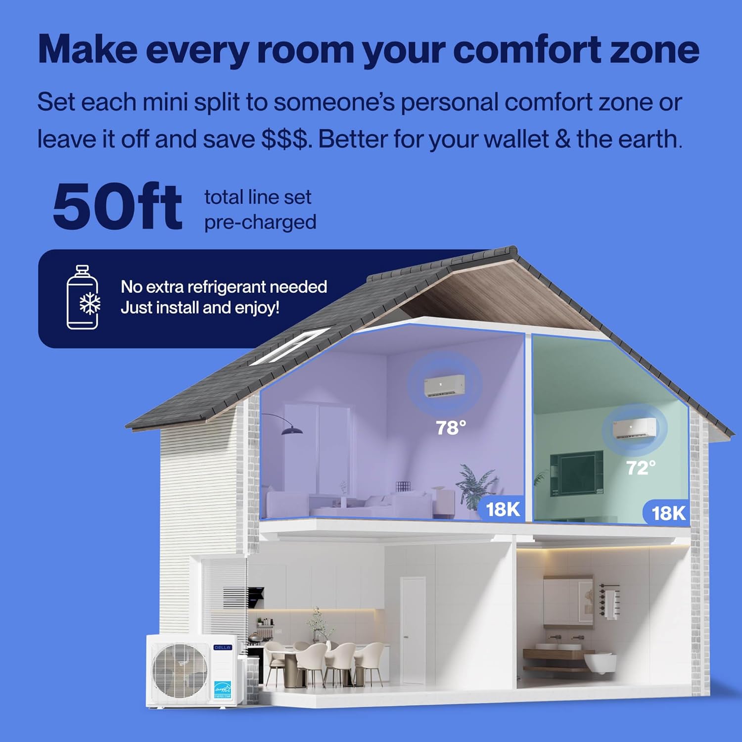 DELLA 28K BTU ODU 2 Dual Zone 18K 18K BTU Wifi Mini Split AC & Heat Pump Work with Alexa 20 SEER2 208-230V Cools Up to 2000Sq.Ft, Energy Efficient, Ductless Pre-Charged,16ft Installation Kits