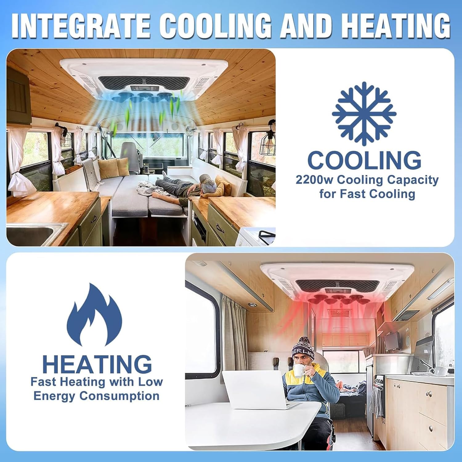 12V/24V Electric RV Roof Air Conditioner, Truck Cab Camper Air Conditioner Cooling/Heating, Non-Ducted Air Conditioner Low Noise for Buses, Trailers, Van,White-24V