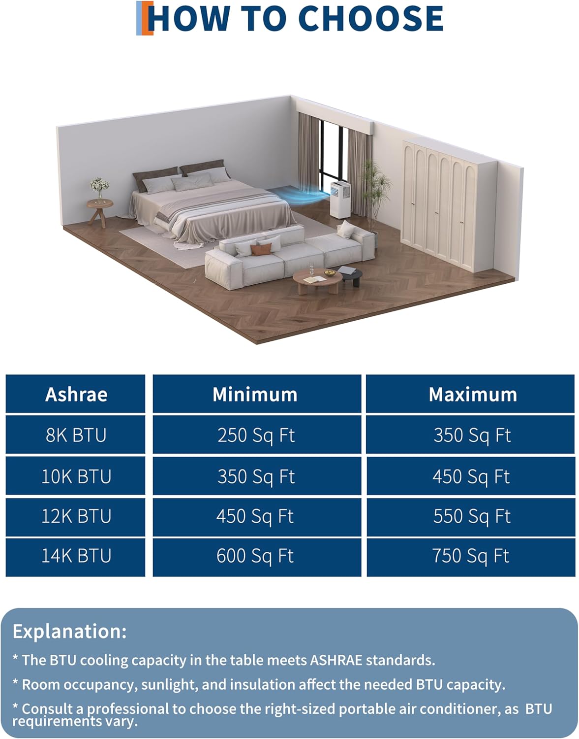 Portable Air Conditioner, 8000 BTU Air Conditioner for Bedroom with 3 in-1 Cooling AC Portable Air Conditioner for Room with Sleep Mode, Ventless Floor Air Conditioner, 3 Speeds Fan