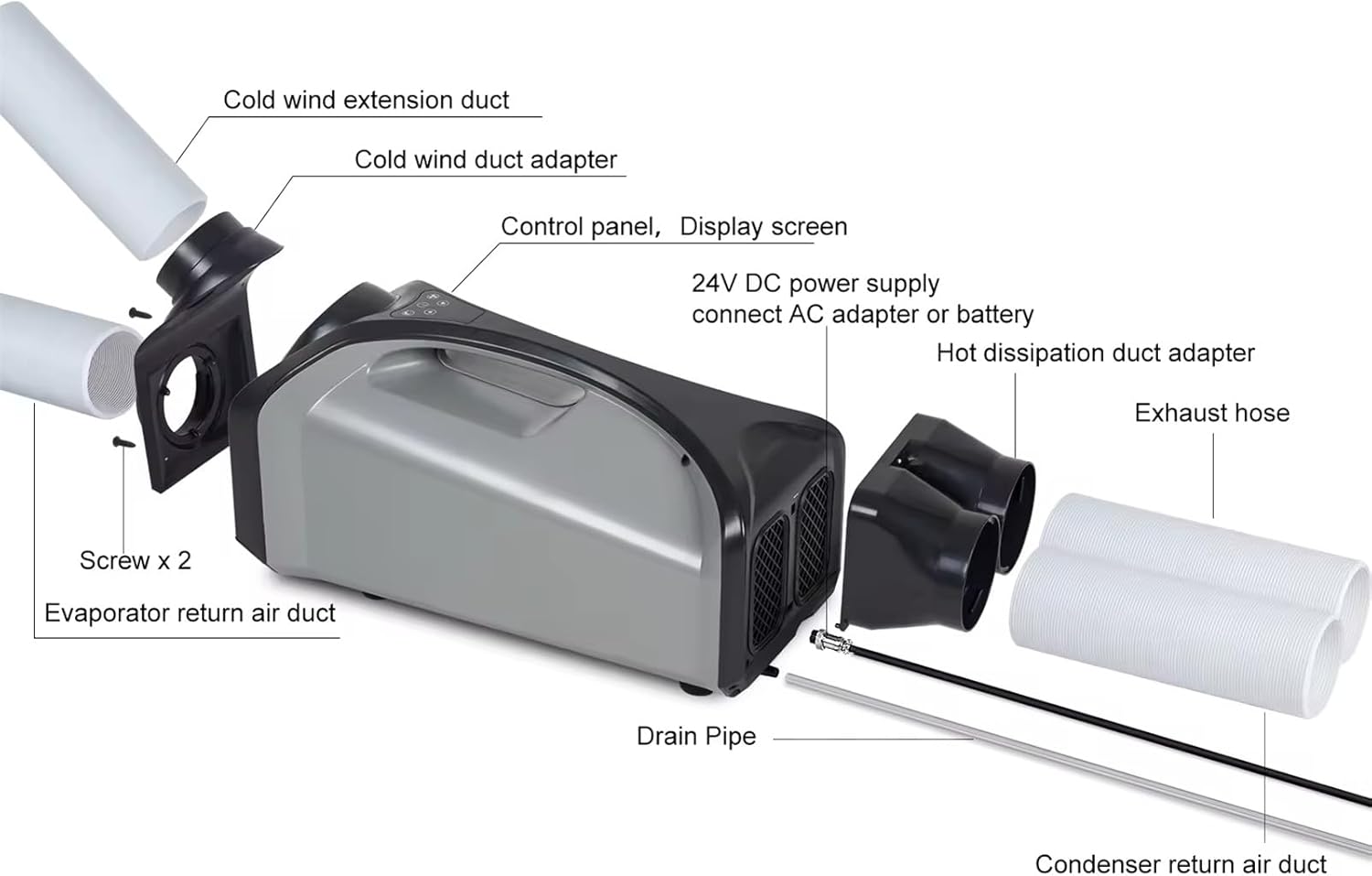 Portable Air Conditioners, 2550 BTU Tent Air Conditioning with 3-Speed, Portable Ac Unit Fan for Room, Tent, Bedroom, Car, RV and Camping