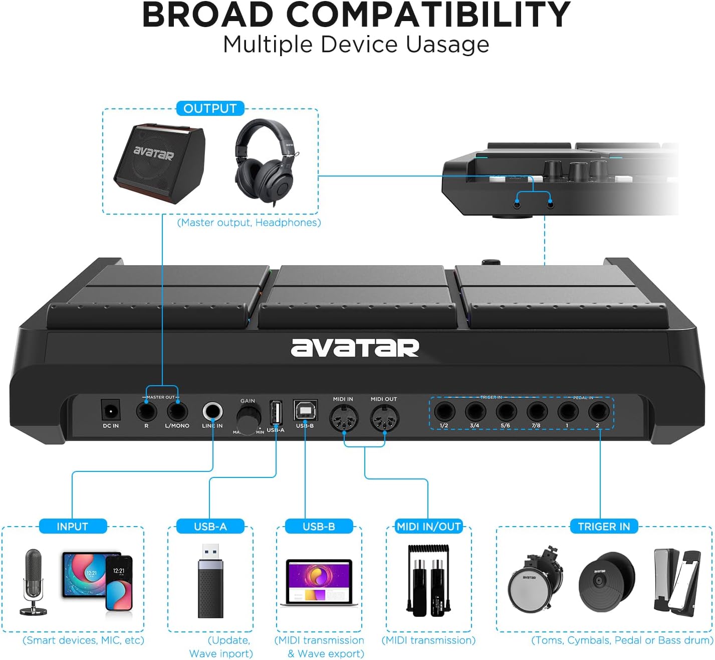 PD708 Sample Pad Sampling Drum Pad Electronic Tabletop Digital Drum Set for Drummer Live Performance, 1000 Built-in Sounds, 32 GB Storage, Onboard FX, Customizable LEDs