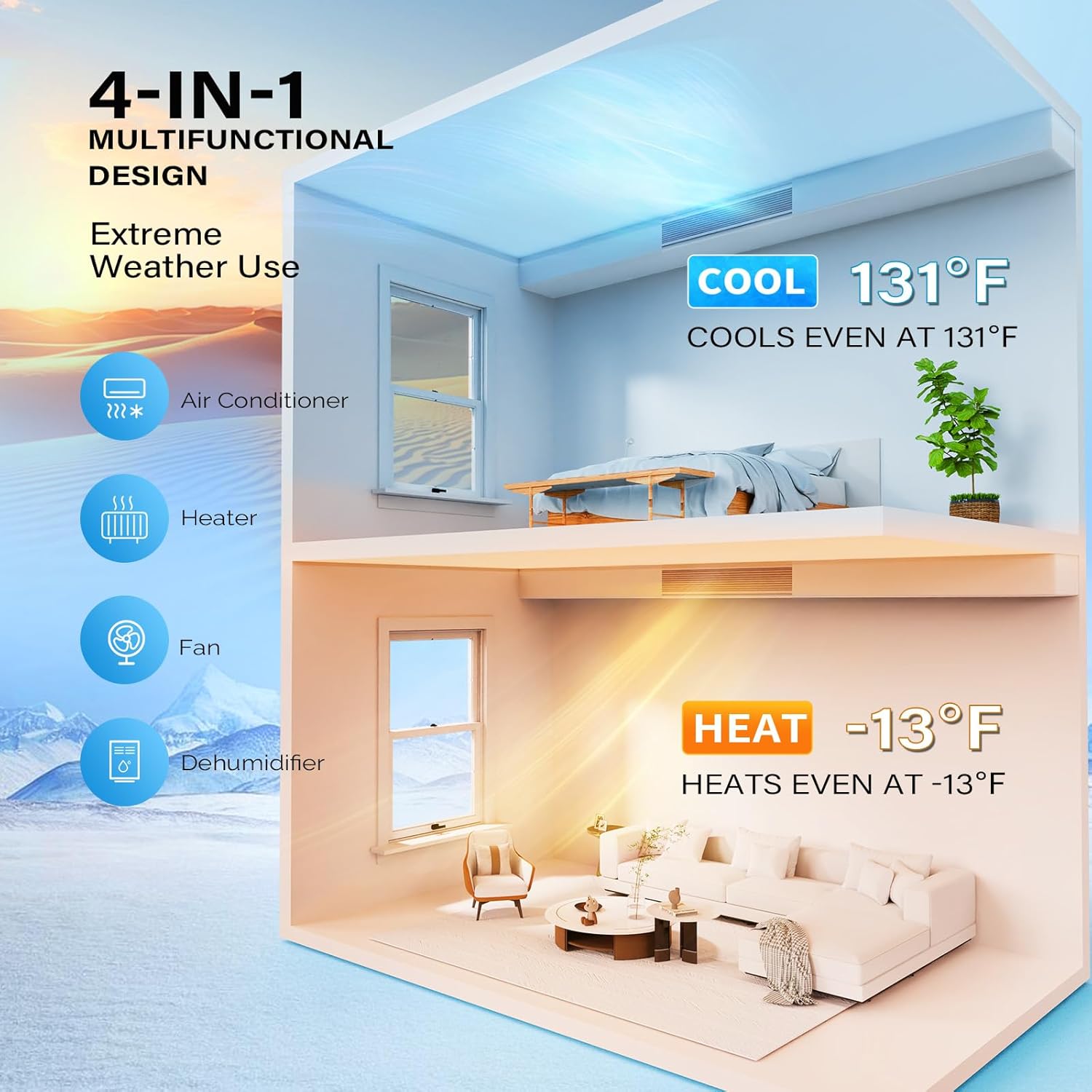 ROVSUN 9500 BTU Smart WIFI Ducted Mini Split AC/Heating System with Inverter, 24 SEER2 Concealed Duct Air Conditioner with Wired Controller, Pre-Charged Condenser, Heat Pump & Installation Kit, 230V