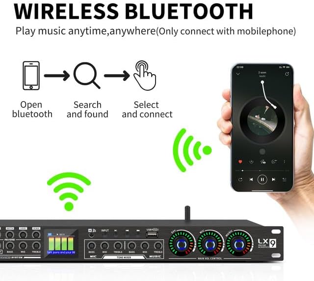 LX9 Professional KTV Digital Pre-stage Effector Anti-howling Audio Processor Echo USB MP3 Bluetooth Optical,5 Mic Inpout For Household Reverberator Karaoke,Stage,Church, Performance