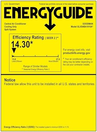 Goodman 1.5 TON 14.3 SEER2 R-32 AC Only System and Front or bottom return air handler with 5kW heat kit (GLXS4BA1810 condenser and AWST18SU1305 air handler)