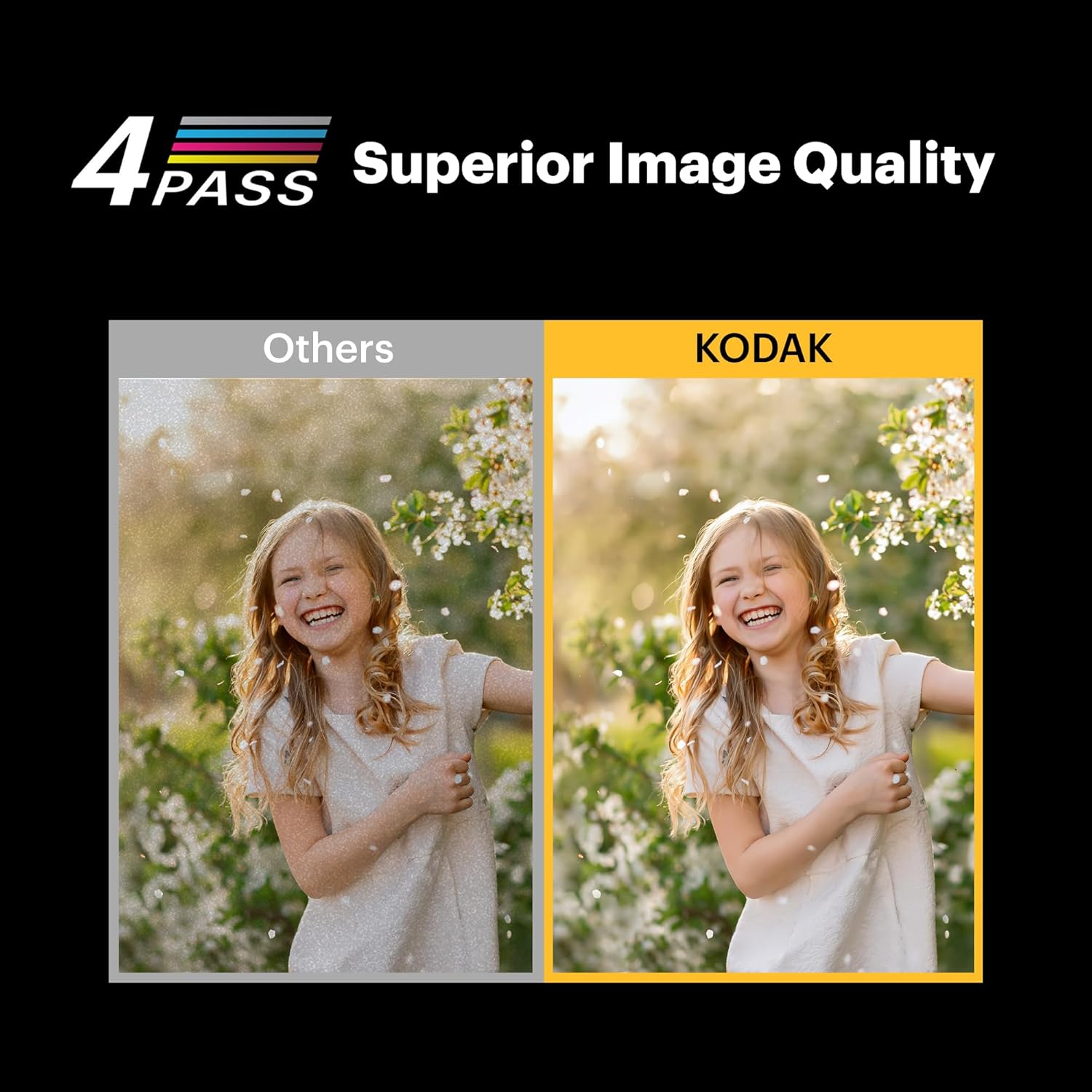KODAK Mini Shot 3 ERA 4PASS 2-in-1 Instant Camera and Photo Printer (Yellow, Camera + Initial 8 Sheets + 60 Sheets + Accessories)